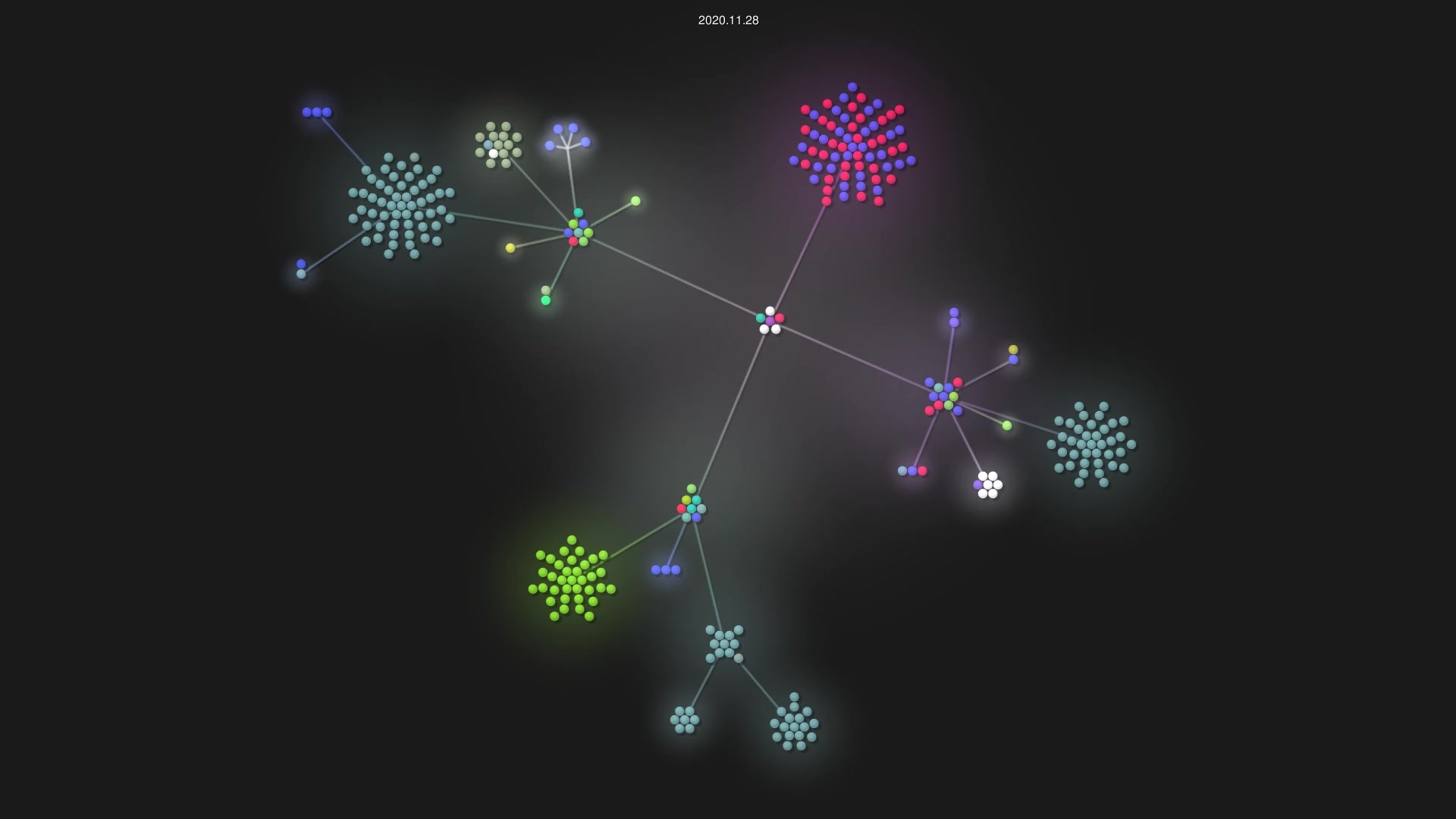 accumulator/Quickddit source code visualization