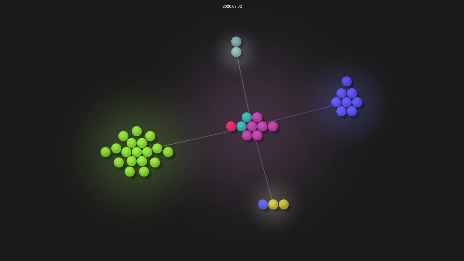 rakeshkumar1019/MY-SPACE source code visualization