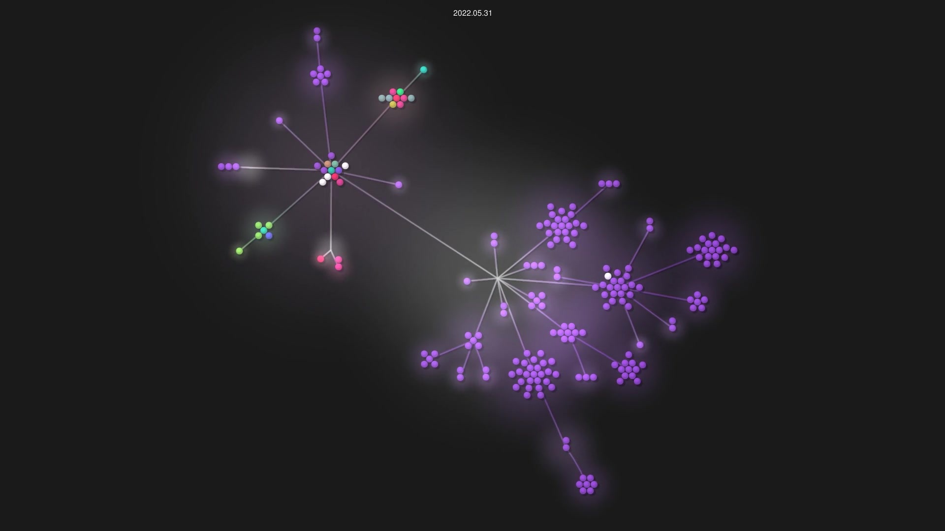 livekit/livekit source code visualization