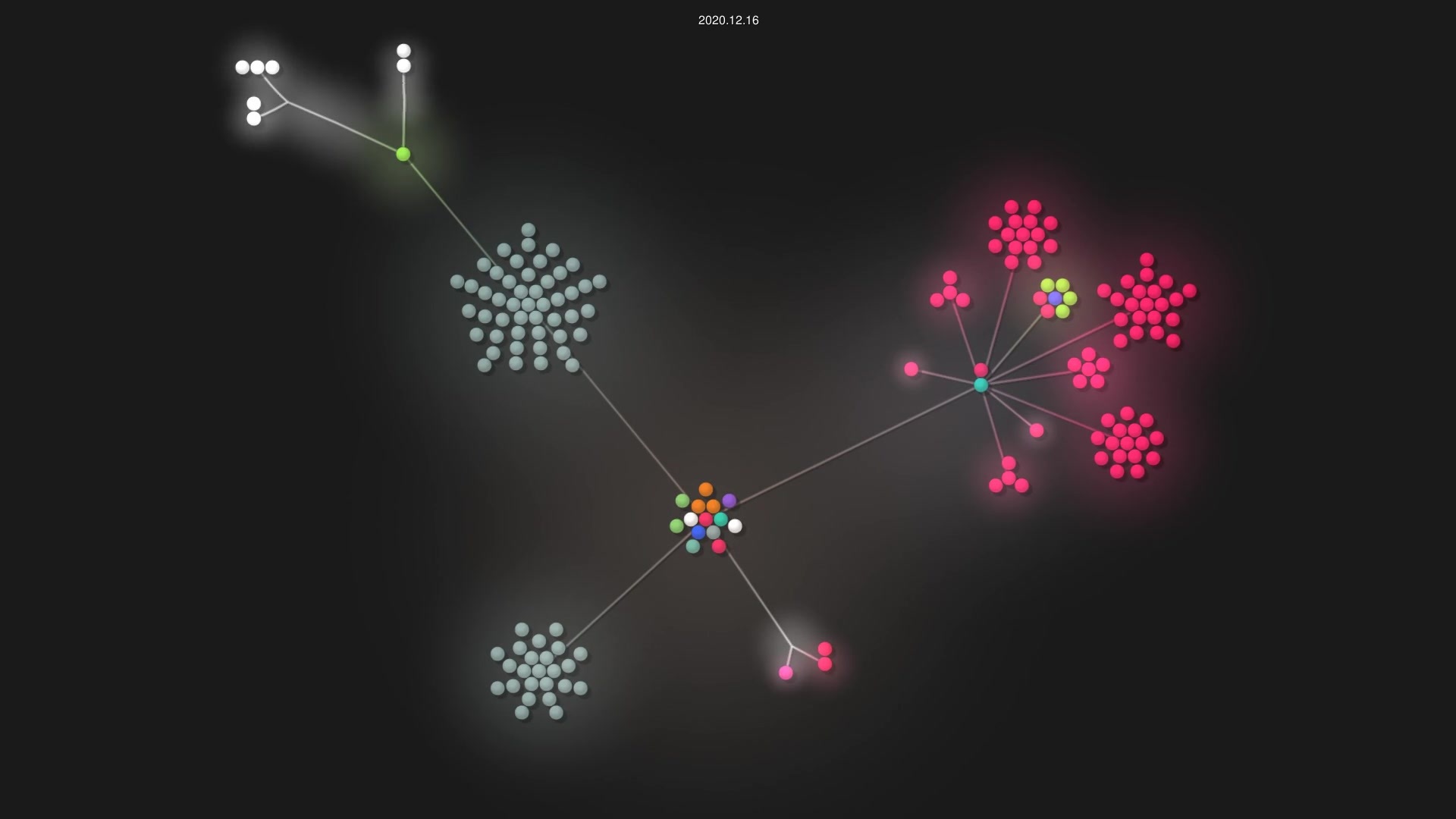 datajoint/datajoint-python source code visualization