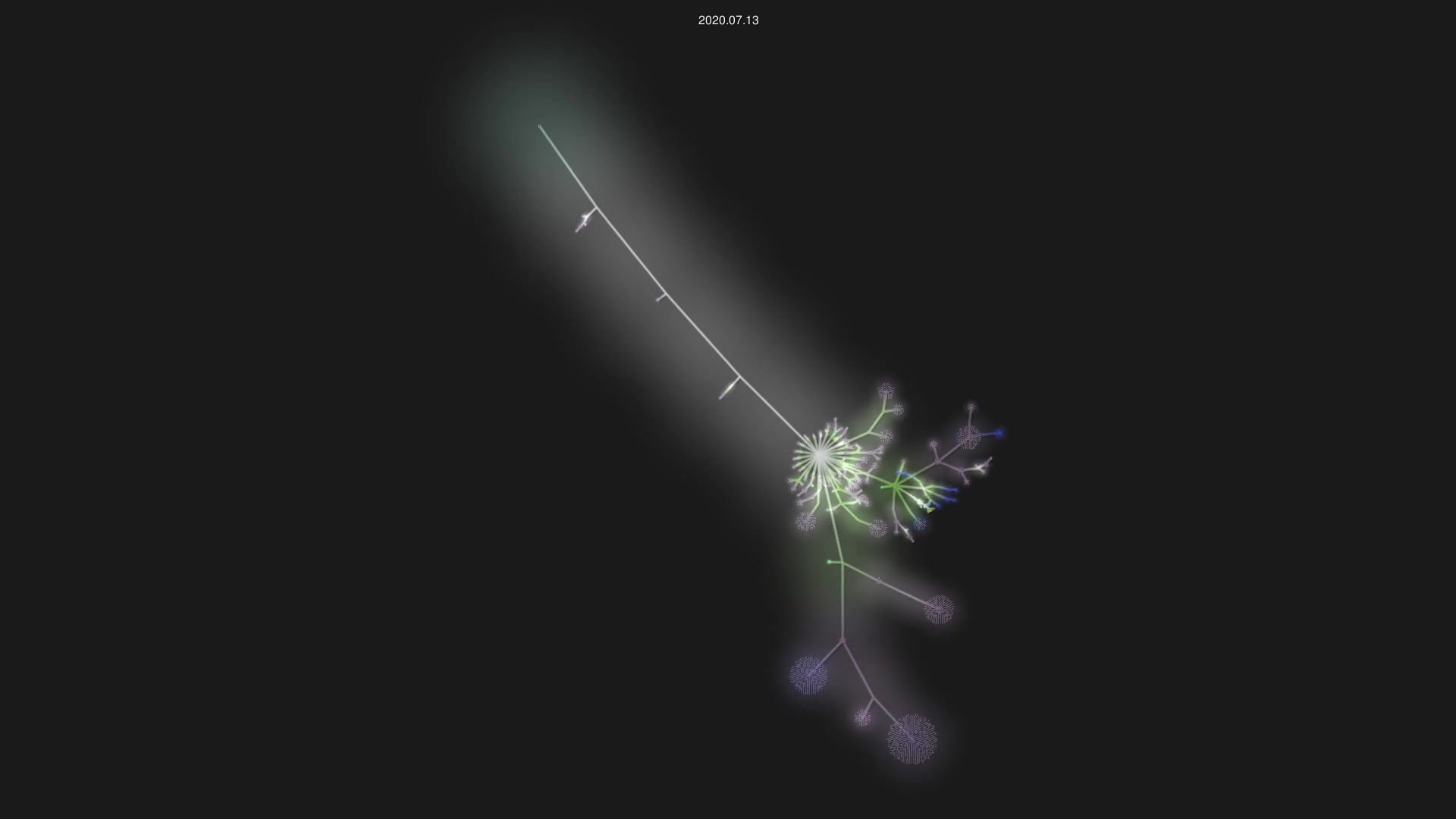 aliz-ai/gwt-mock-2.5.1 source code visualization