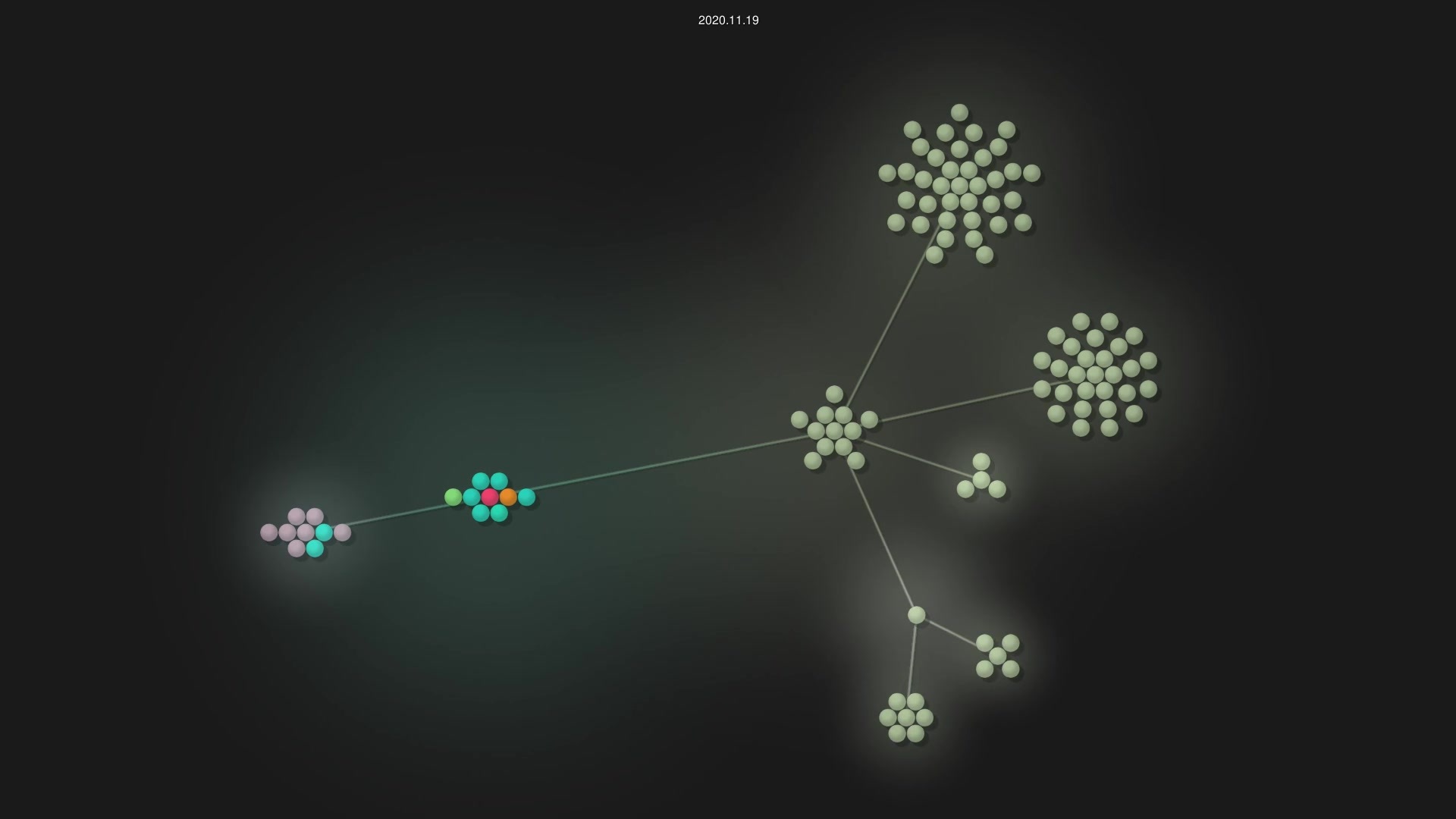 whiteand/ts-quartet source code visualization