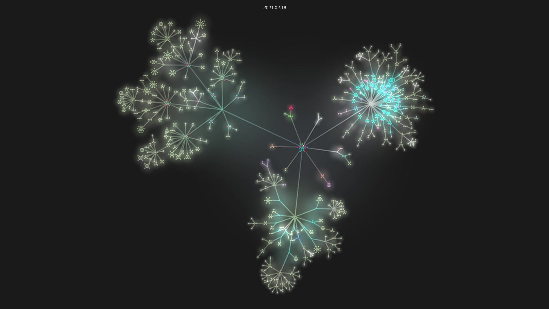 nestjs/nest source code visualization