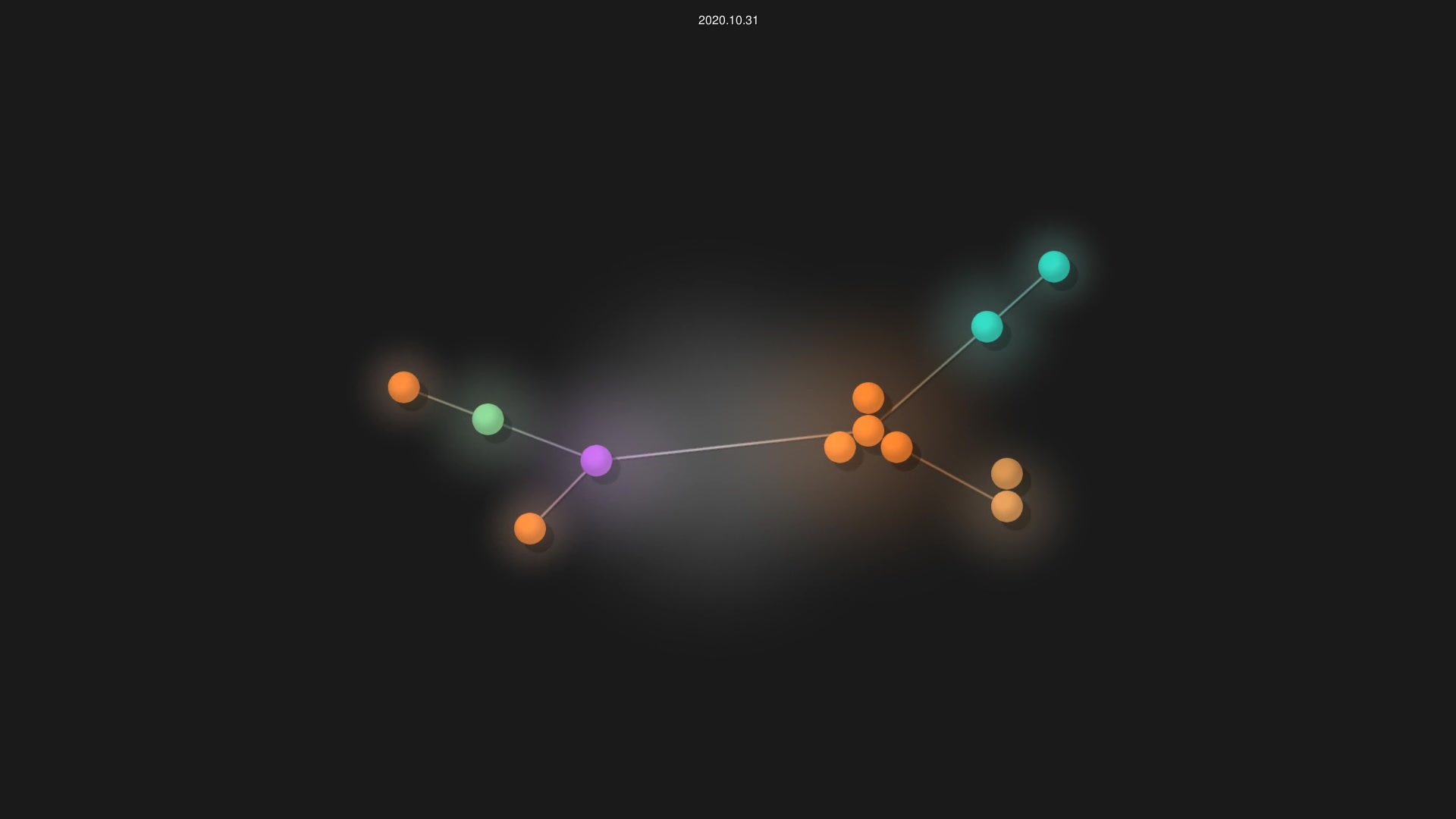 Official-Whizcamp/GitTrail source code visualization