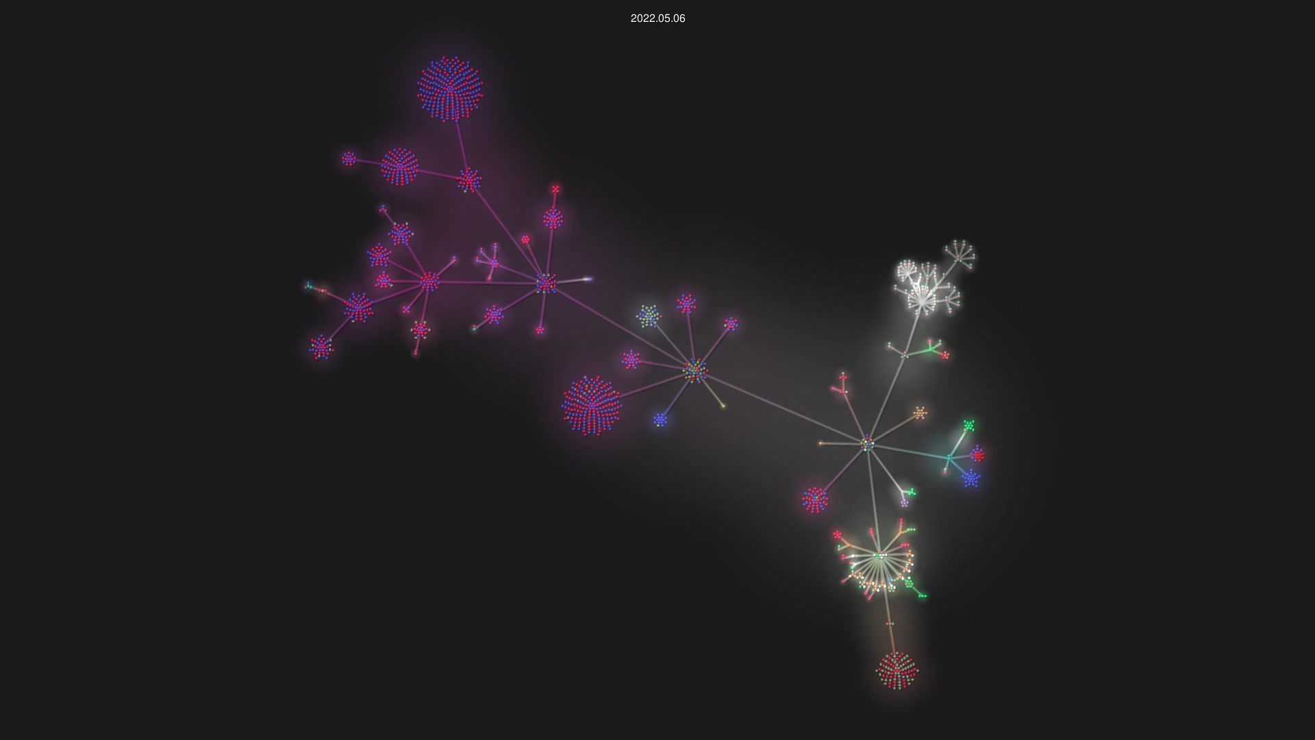 RPCS3/rpcs3 source code visualization