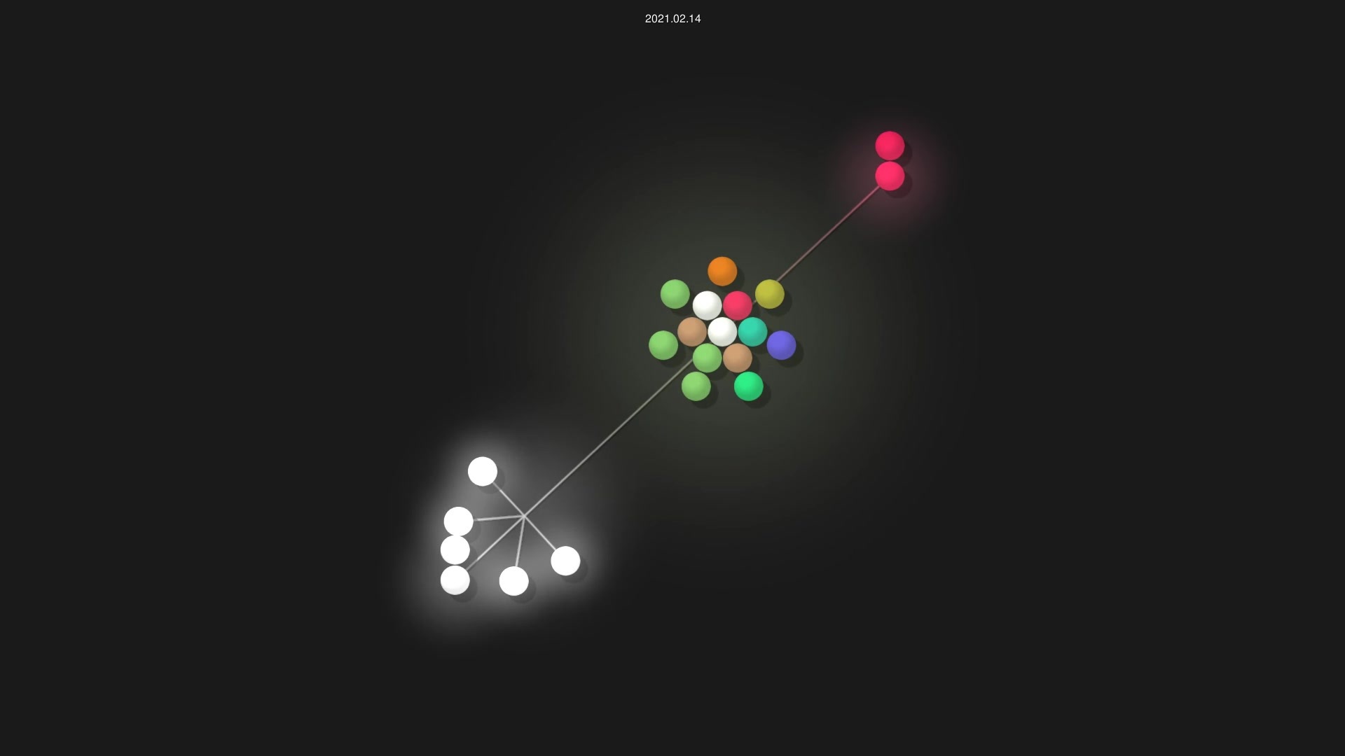 mbentley/docker-timemachine source code visualization
