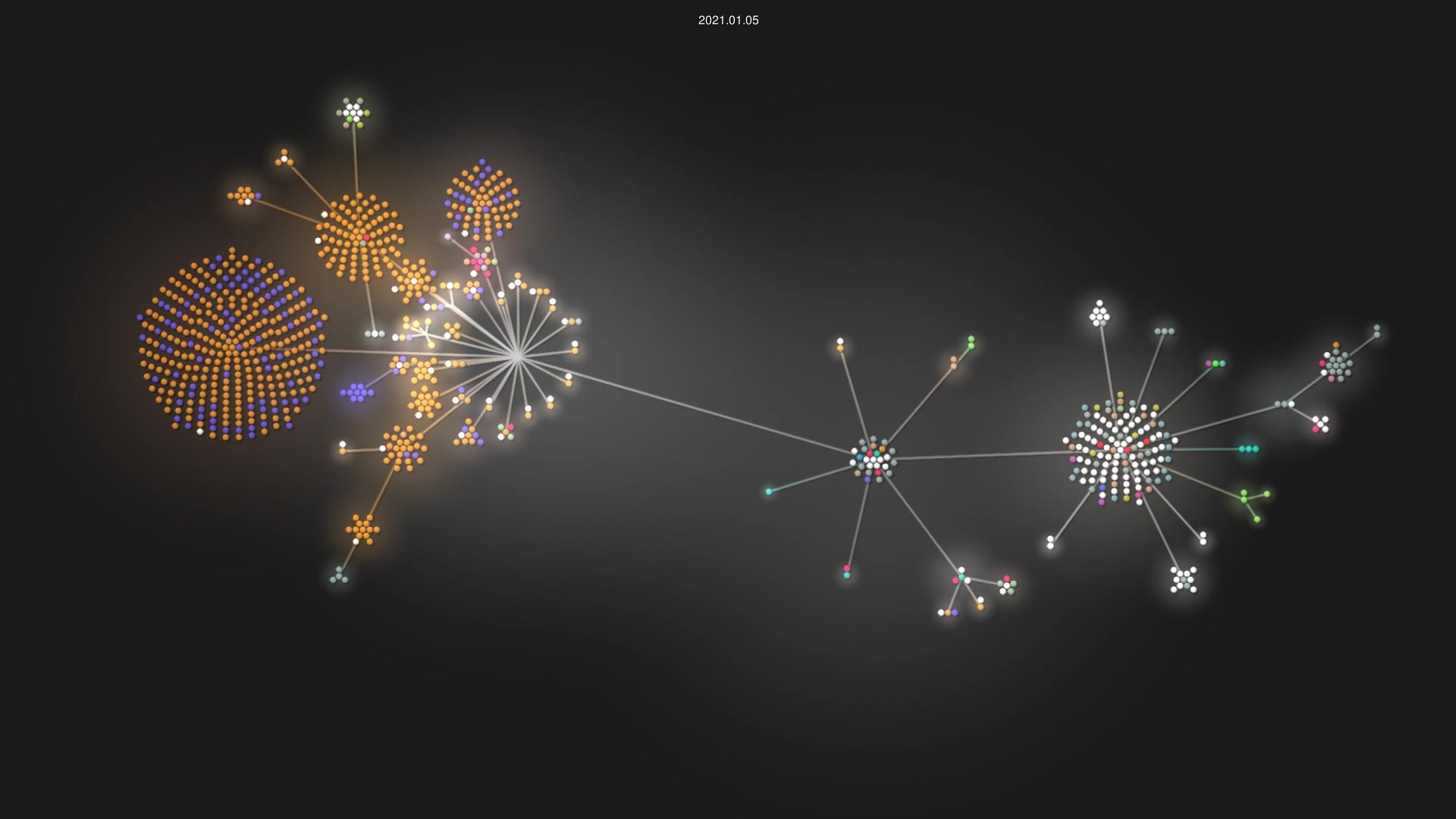 xapi-project/xen-api source code visualization