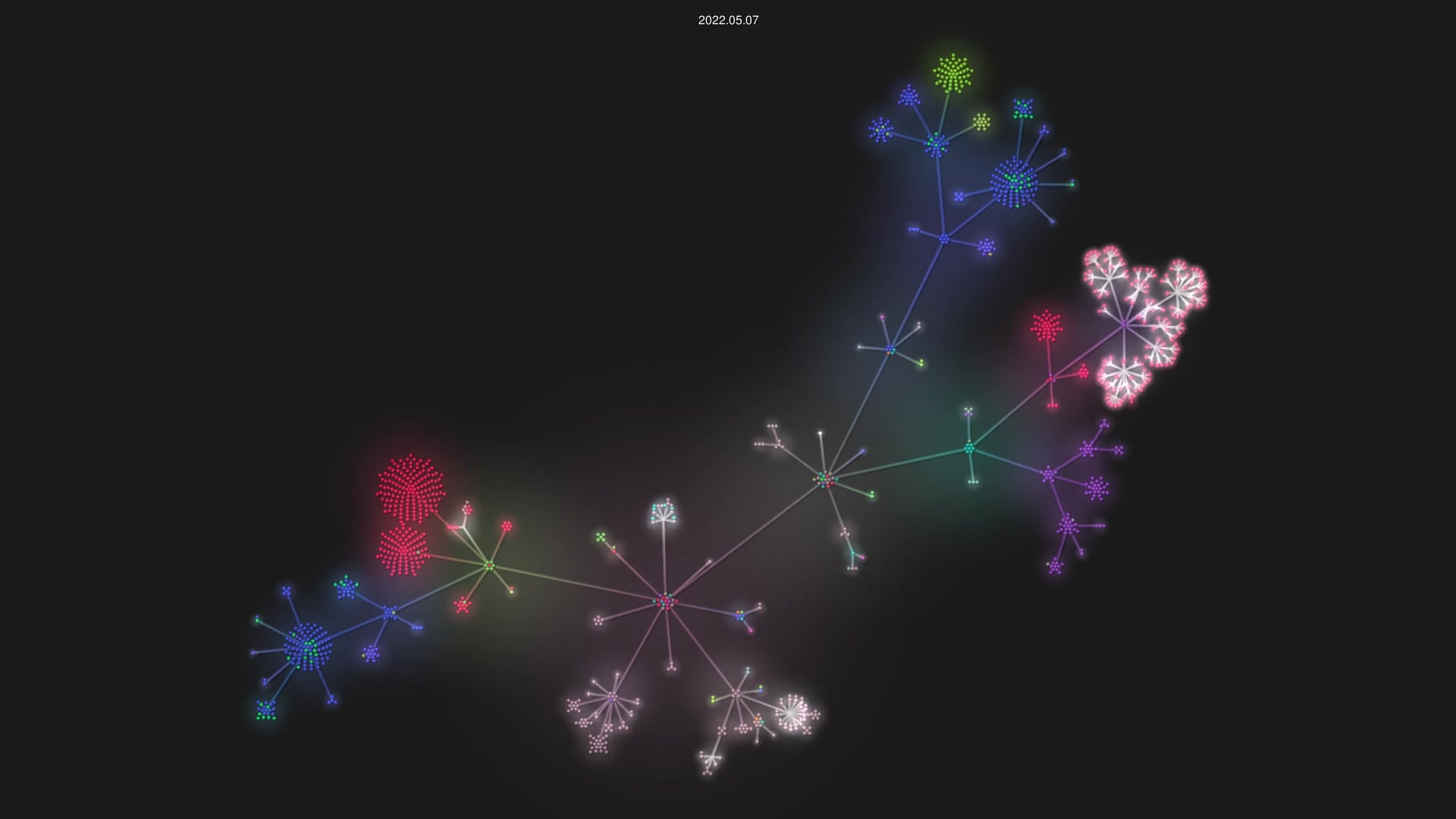 reactjs/reactjs.org source code visualization
