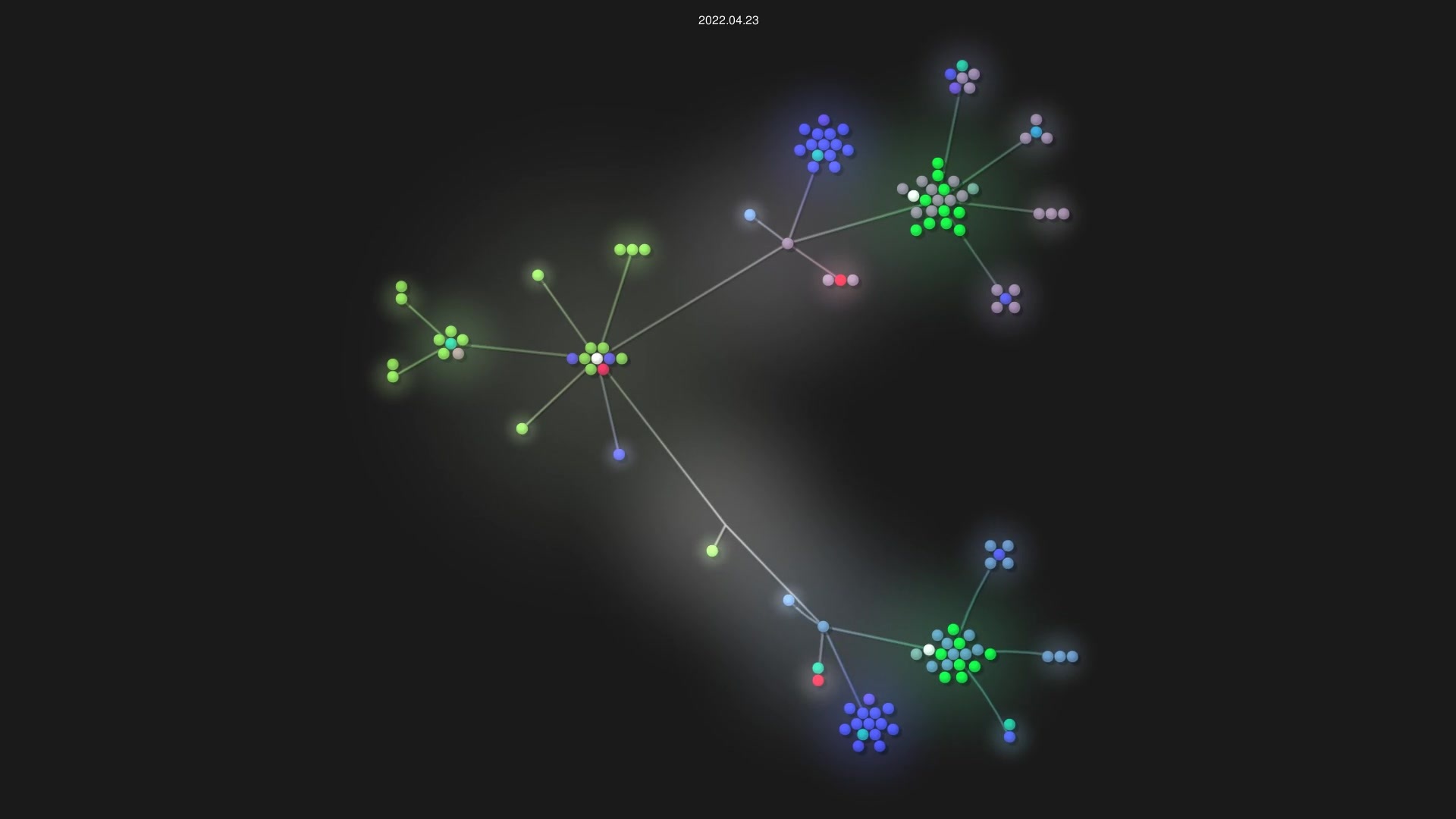 aidrecabrera/CentralizedSvene source code visualization