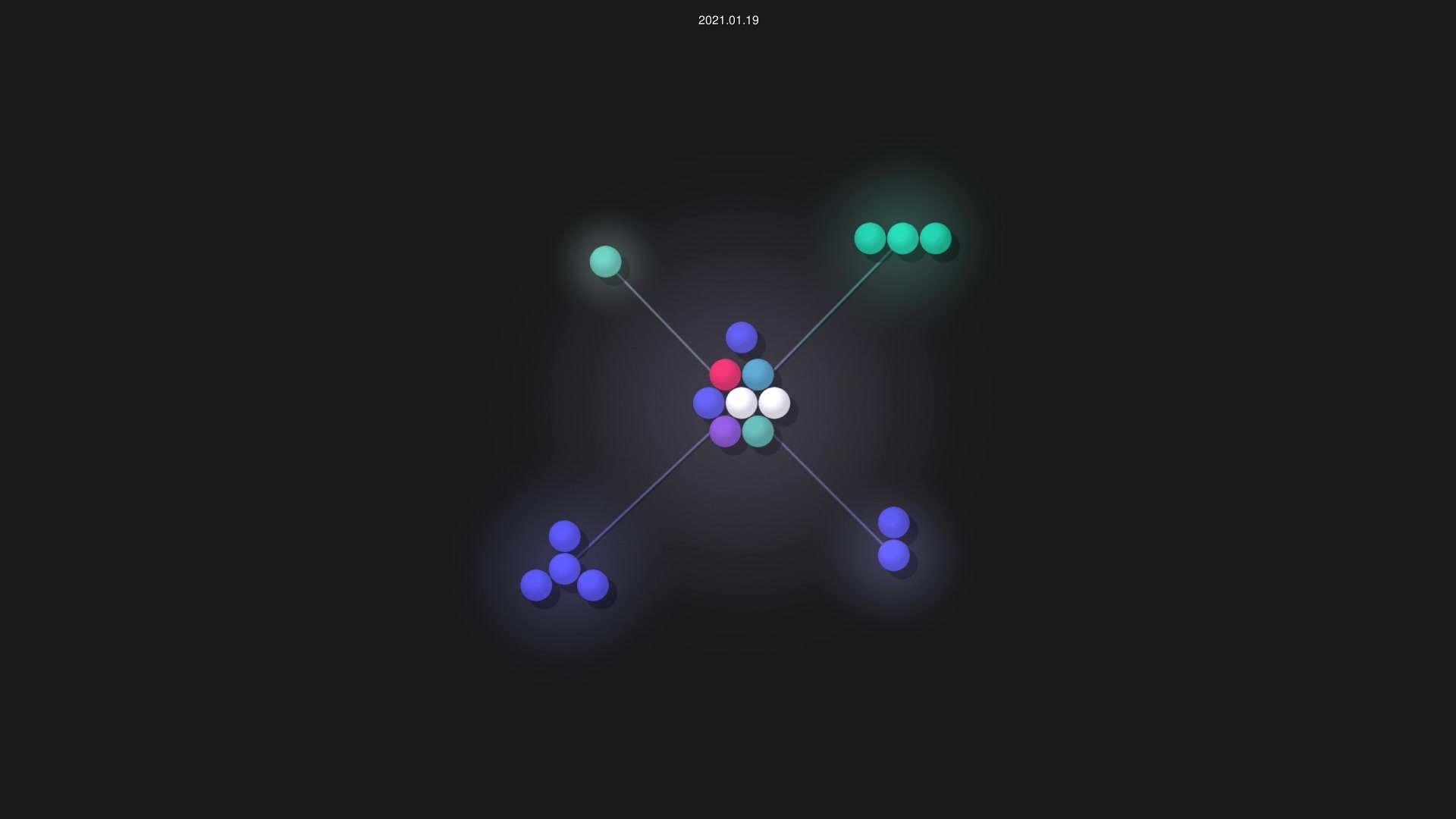 roelj/guile-sparql source code visualization