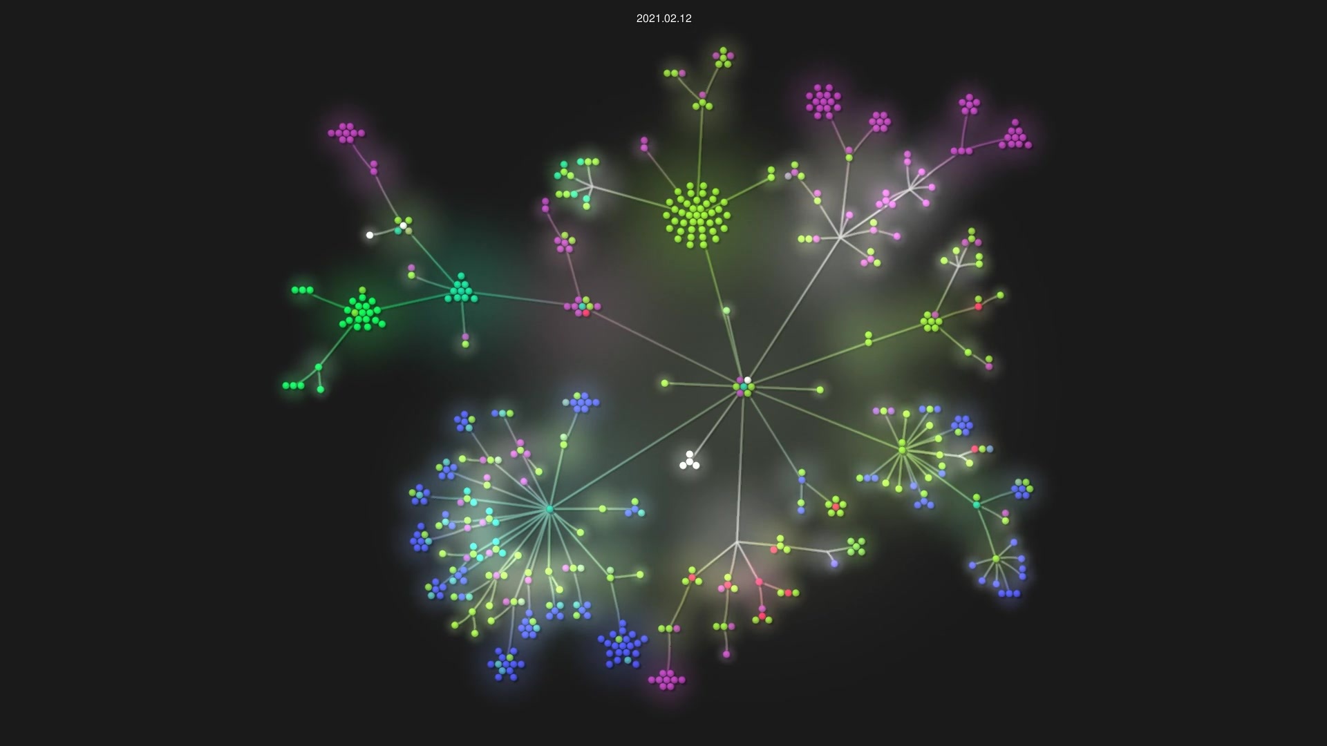 NixOS/mobile-nixos source code visualization