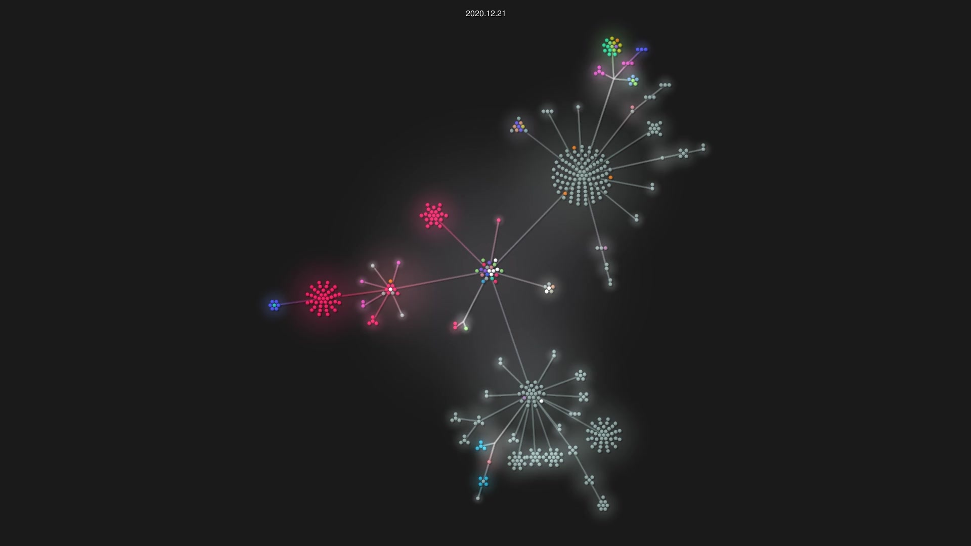 scrapy/scrapy source code visualization