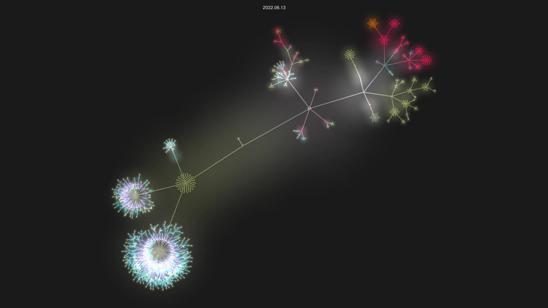 rust-lang/cargo source code visualization