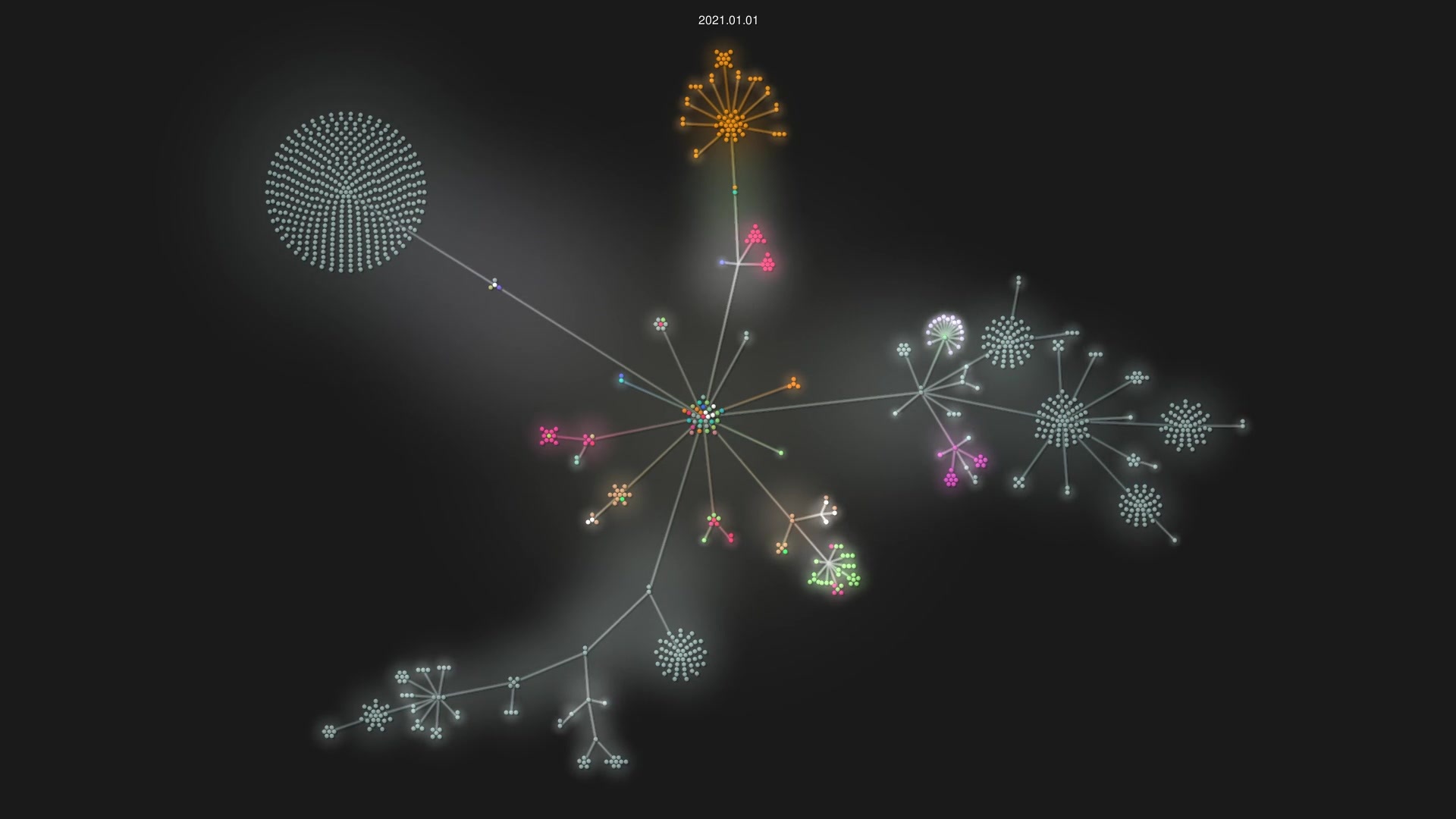 fossasia/open-event-server source code visualization