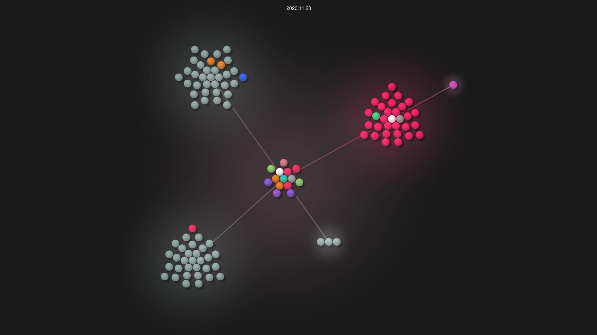 mahmoud/boltons source code visualization