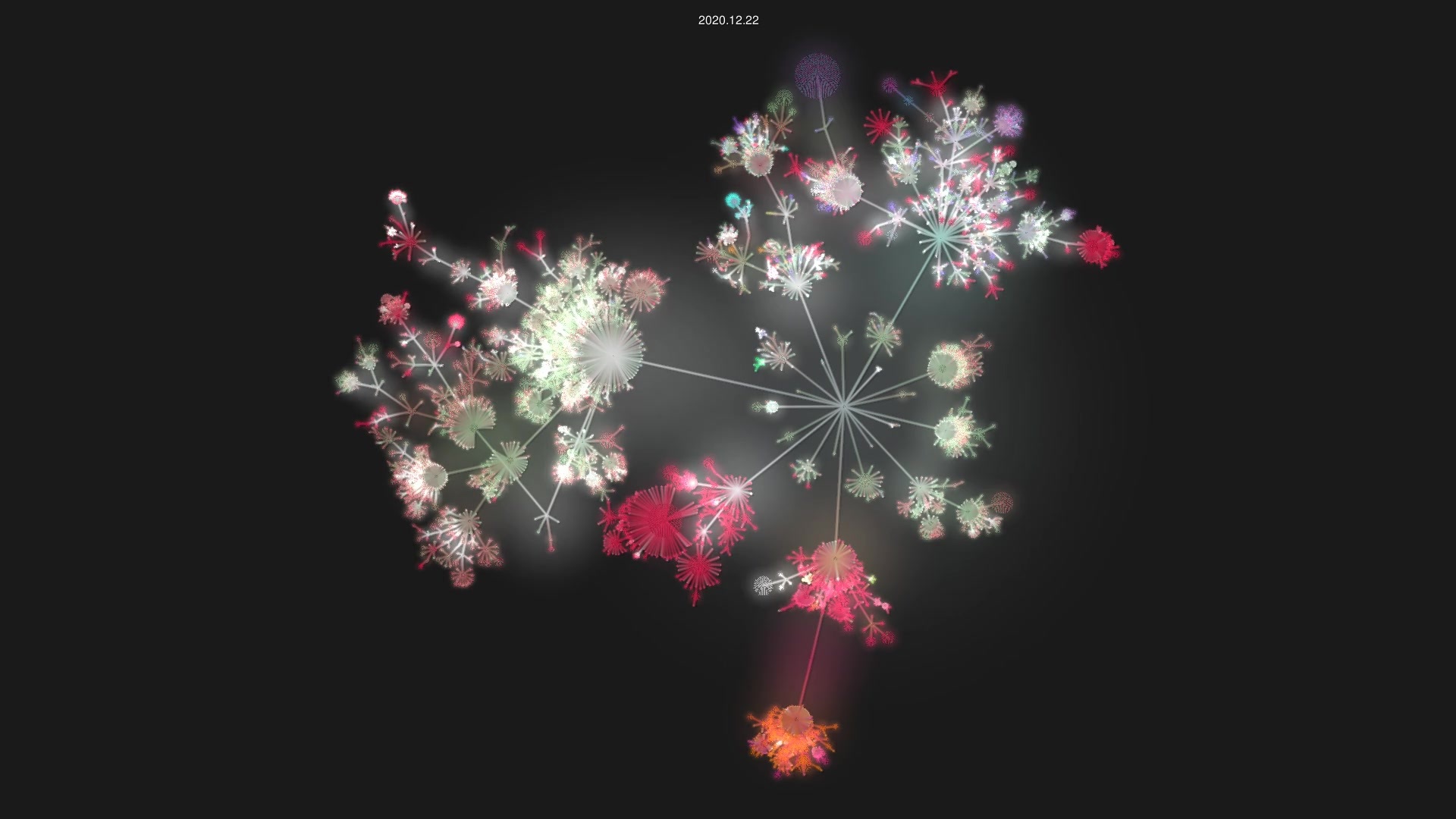 torvalds/linux source code visualization