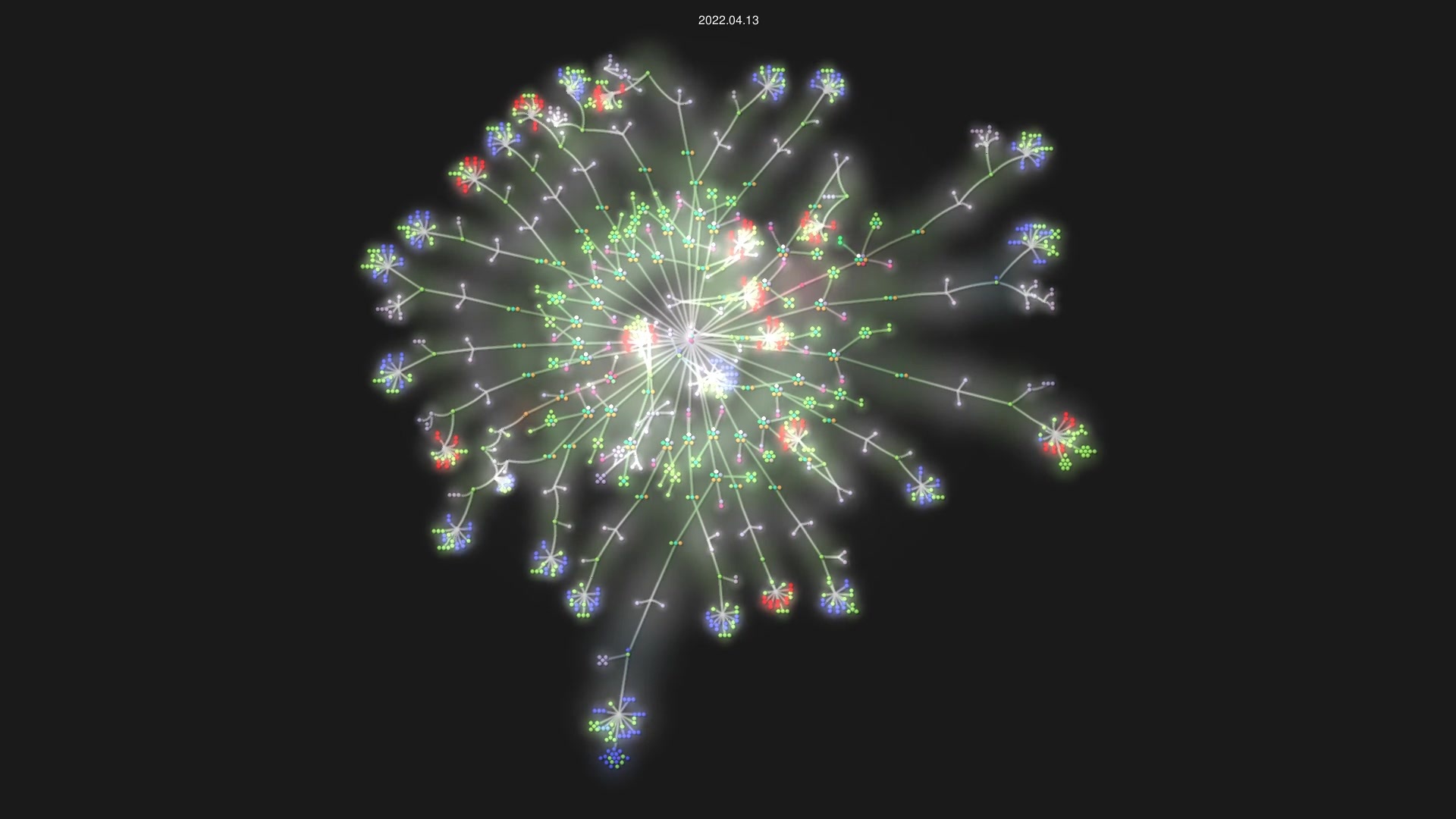 RMA-17/Android-Studio-Projects source code visualization