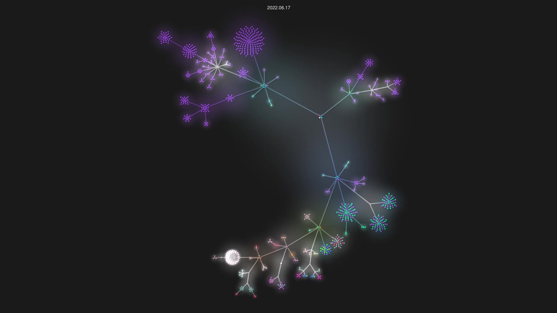 ganjoor/GanjoorService source code visualization
