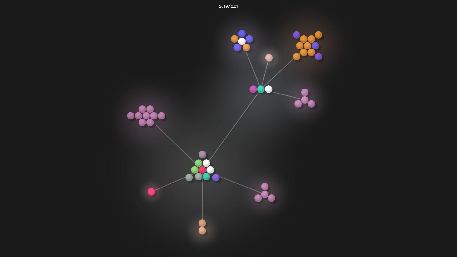 uwplse/cheerios source code visualization