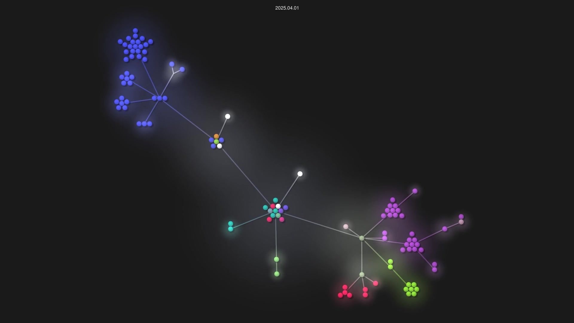 Bahnfinder/Bahnfinder-Webseite source code visualization