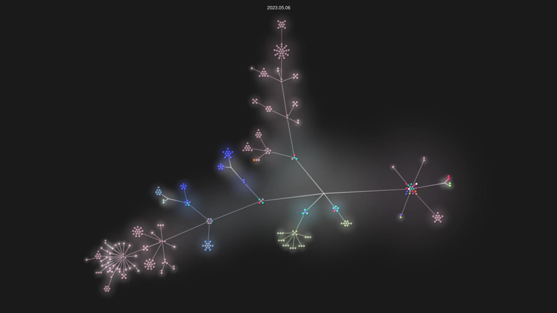 codecat-io/chat source code visualization