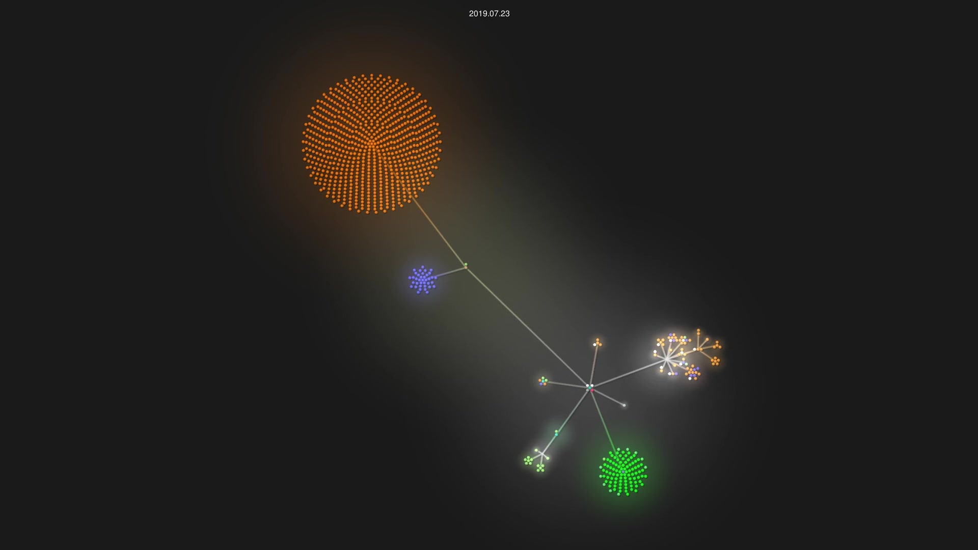 JHU-PL-Lab/ddpa source code visualization