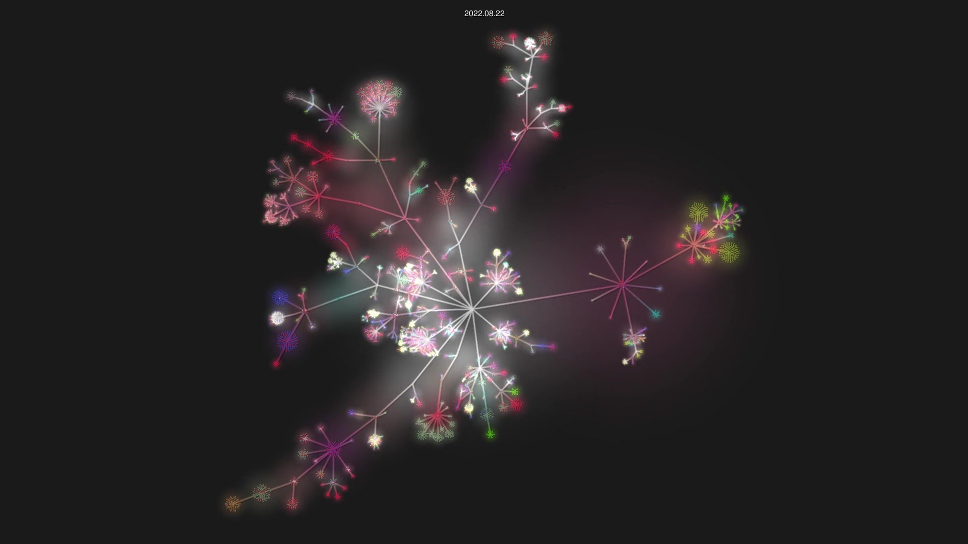 arendst/Tasmota source code visualization