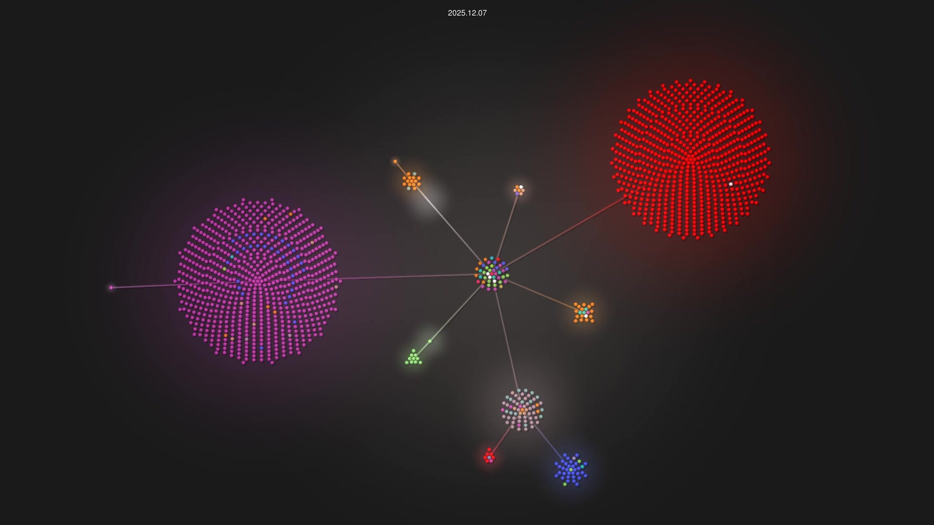 frijal/LayarKosong source code visualization