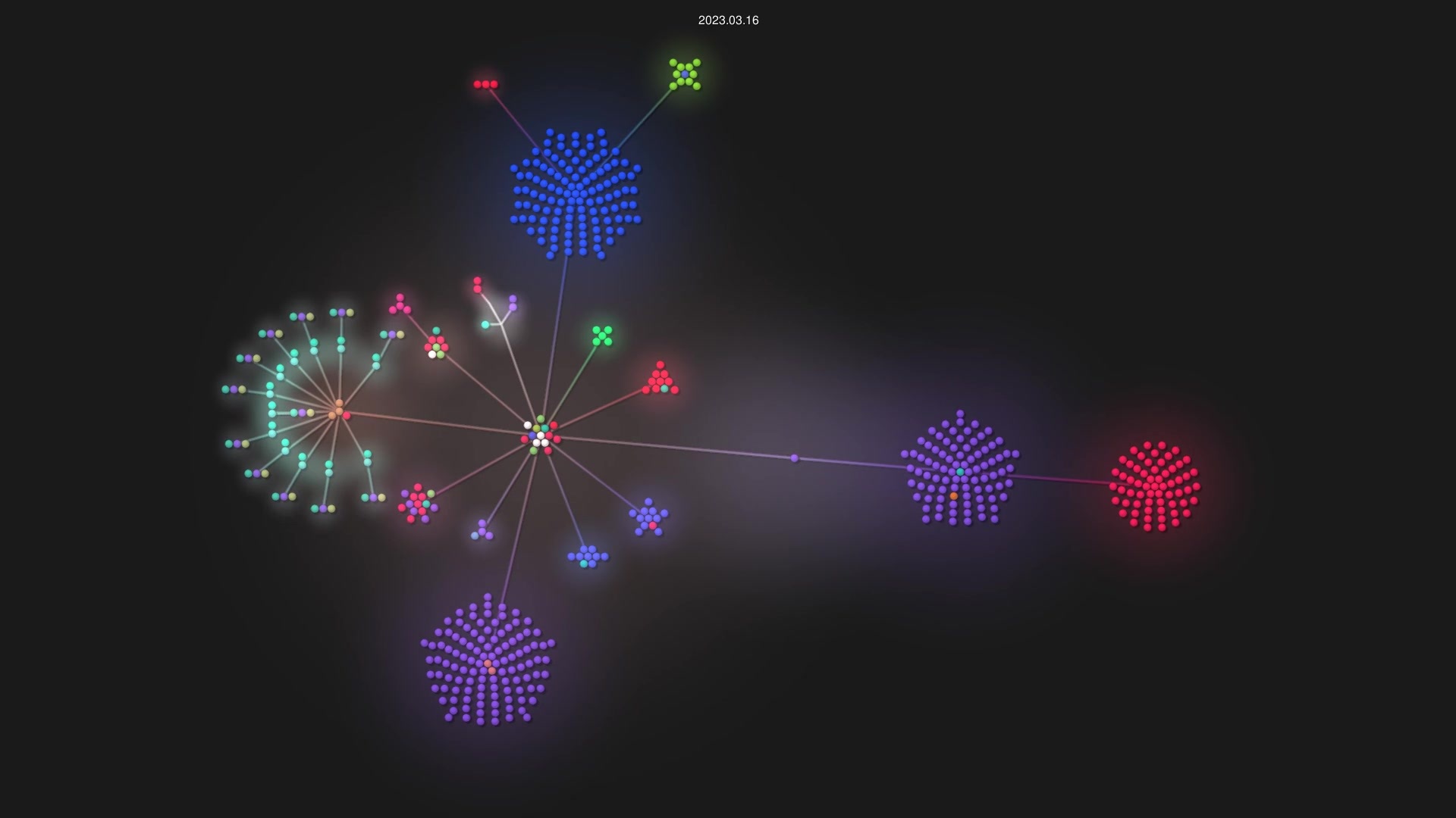 hadley/dplyr source code visualization