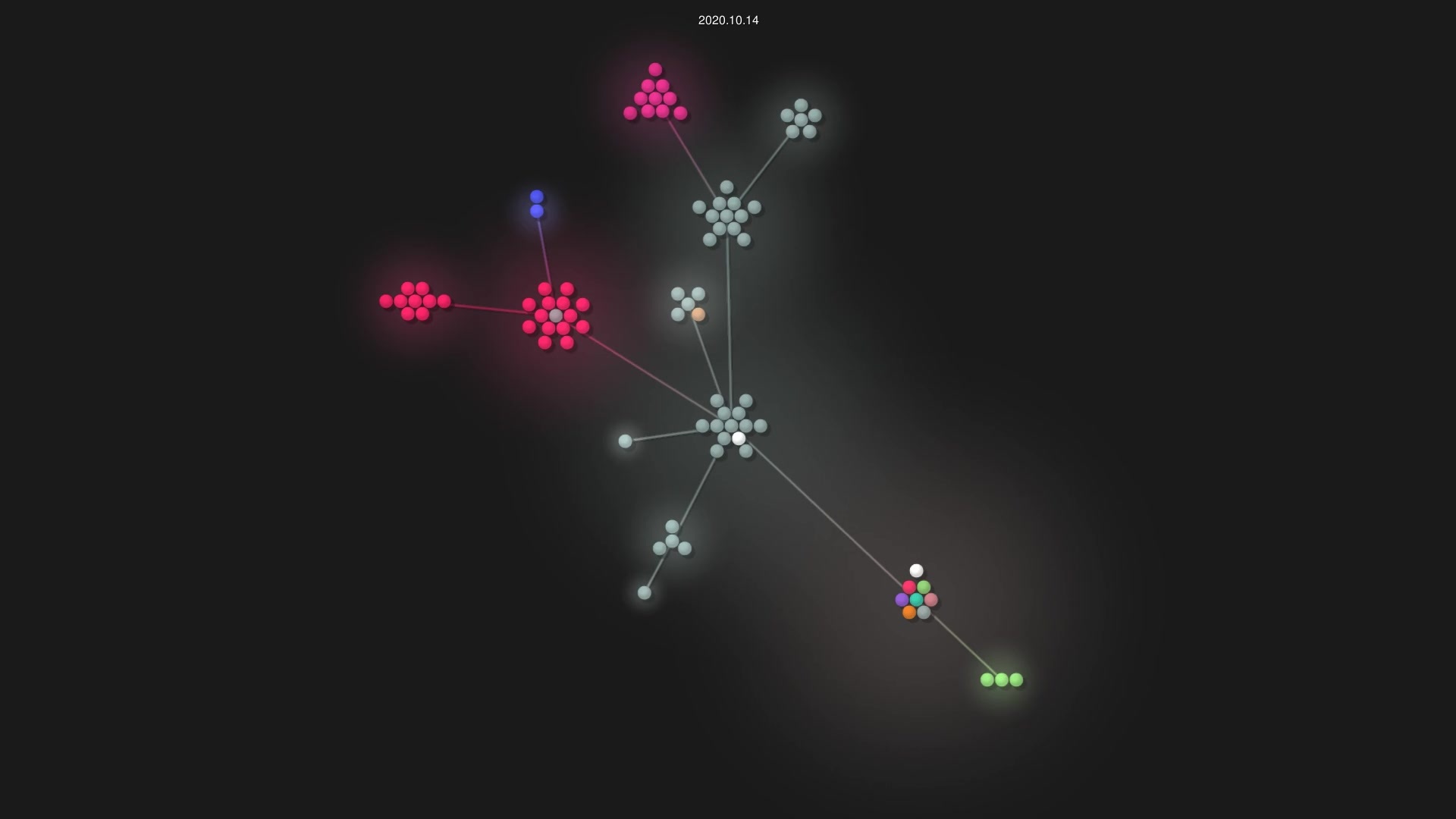 eblot/pyftdi source code visualization