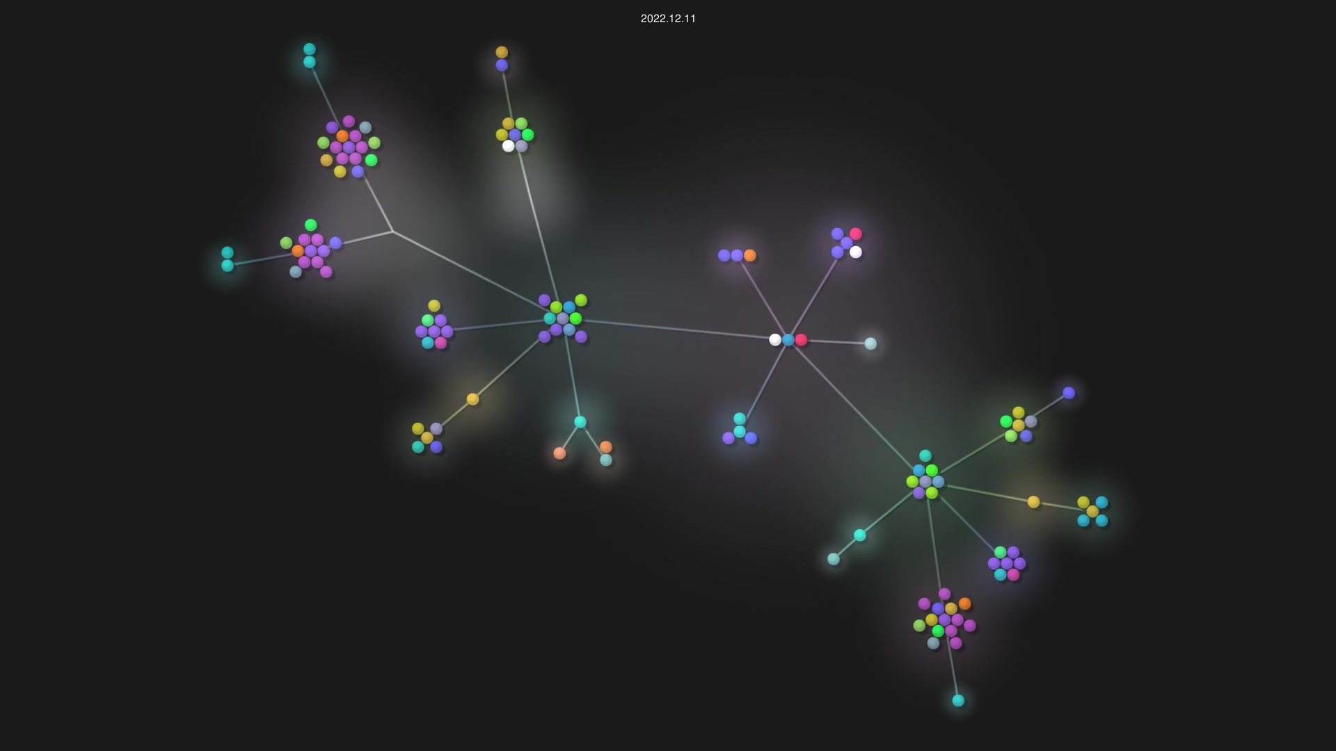dab2020/JF-secure source code visualization