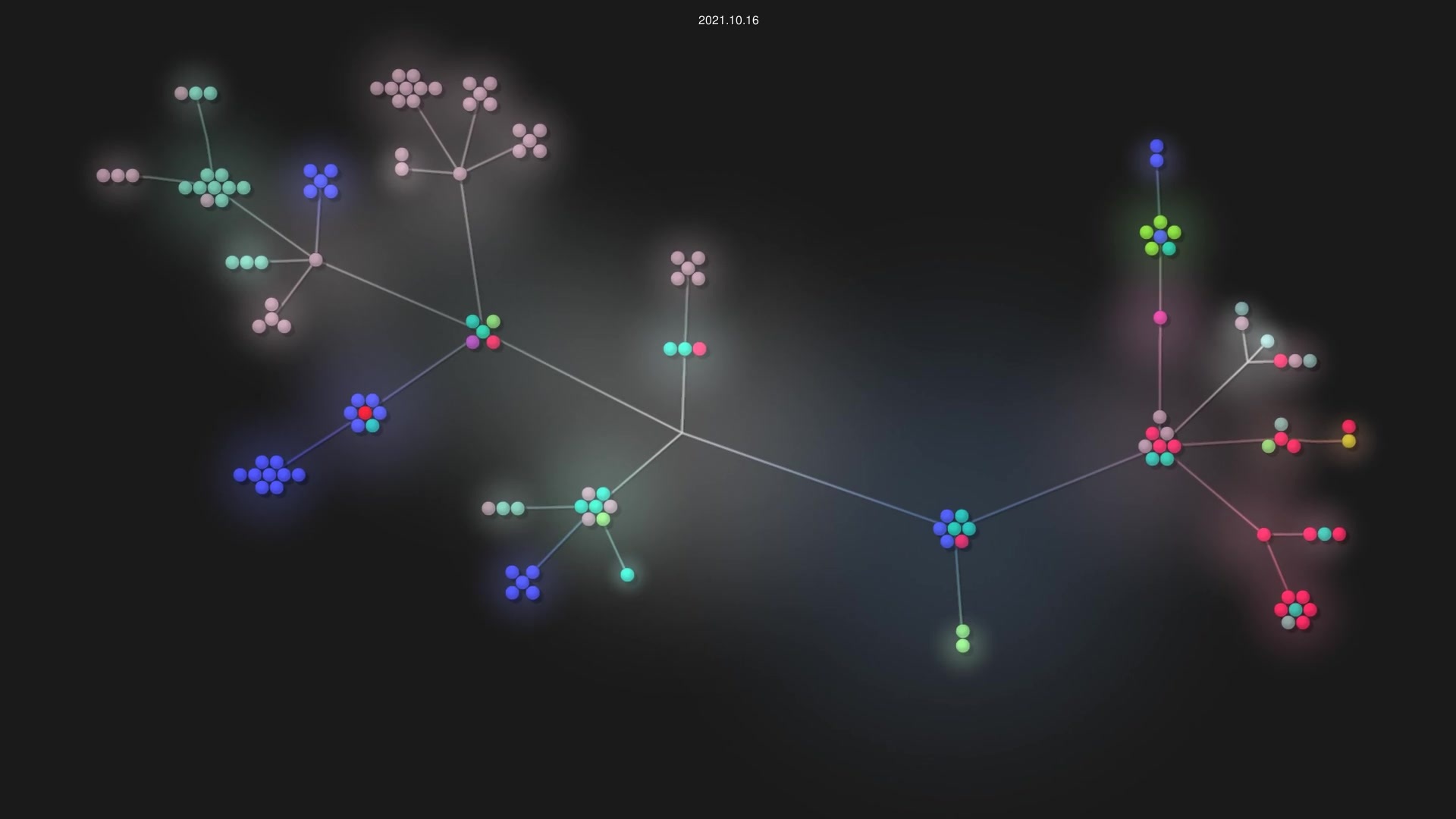 b3nab/deckpad source code visualization