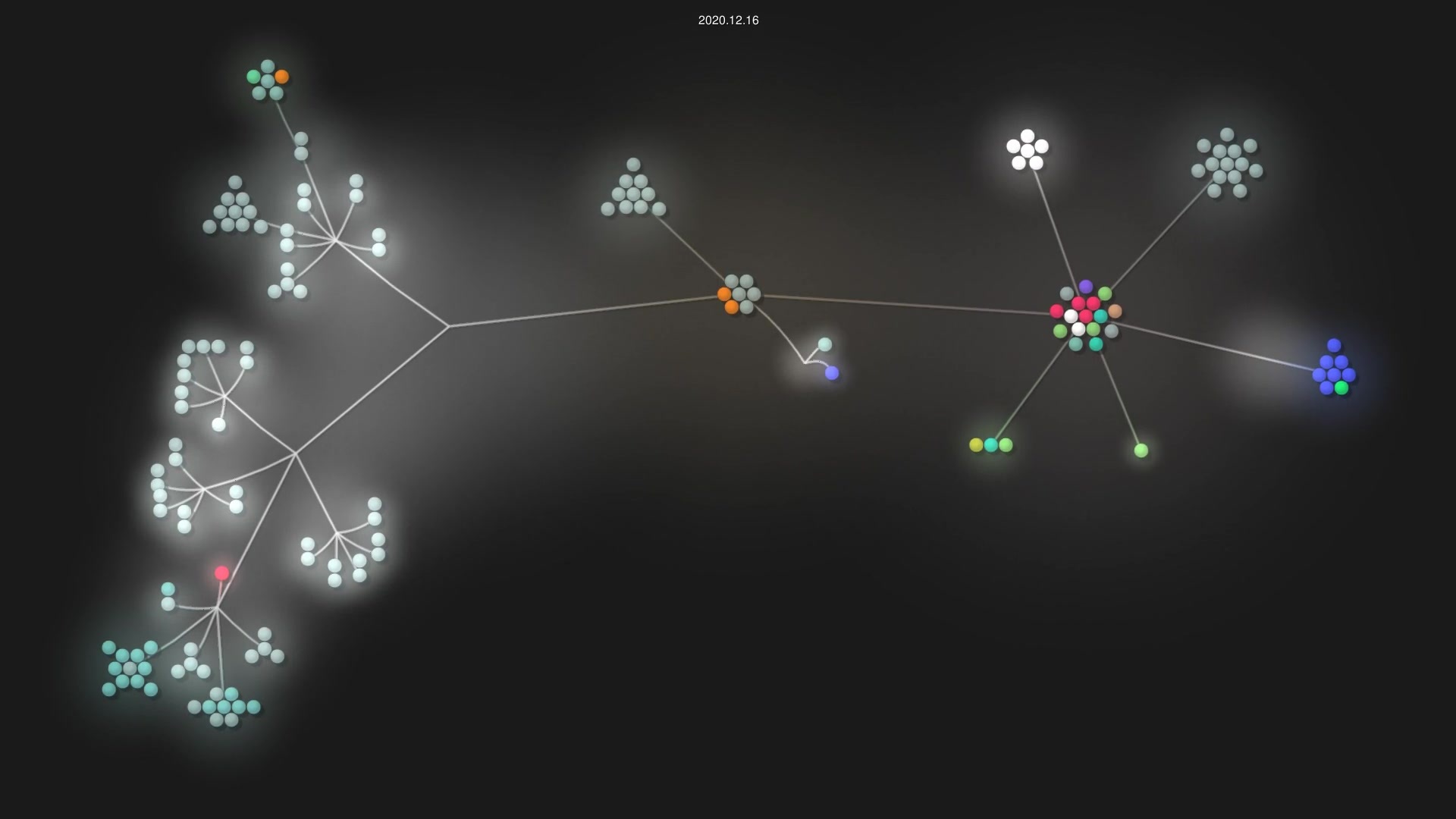 tbotnz/netpalm source code visualization