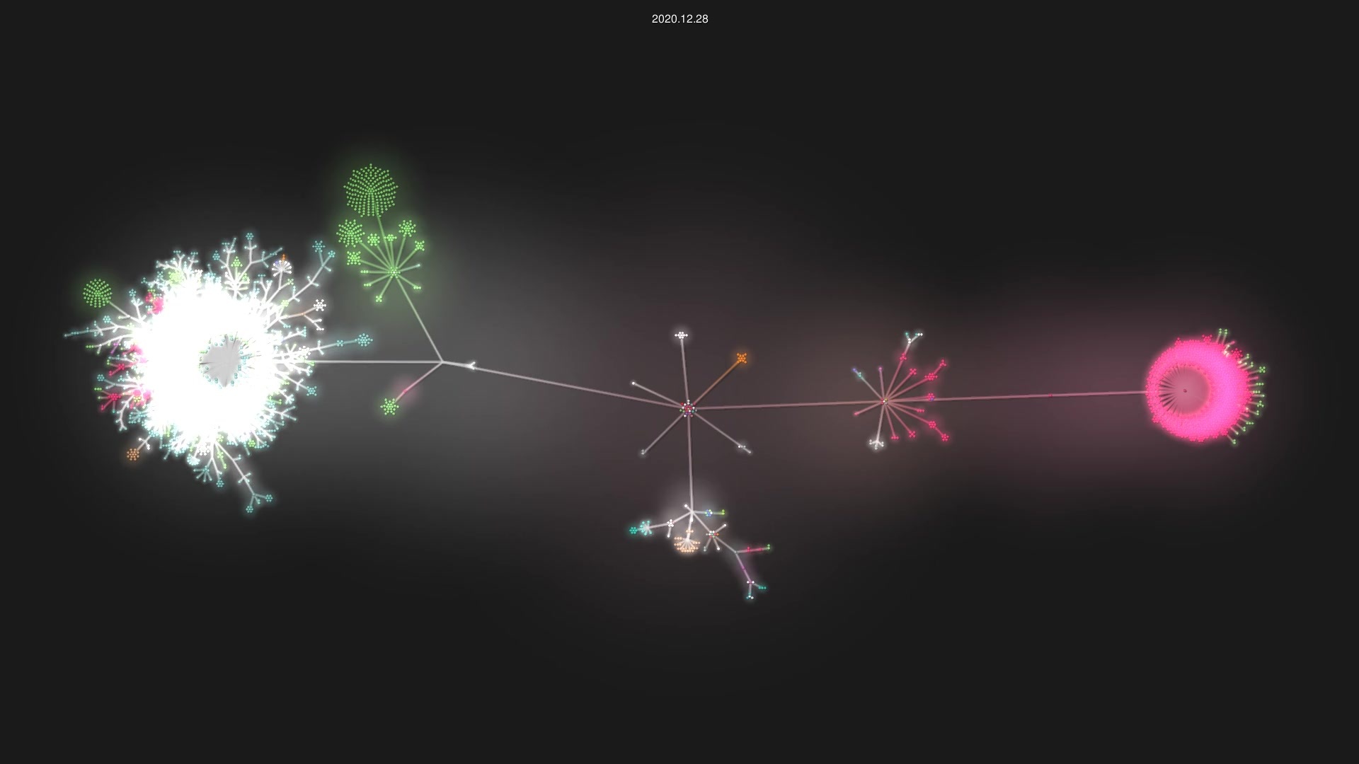 debops/debops source code visualization
