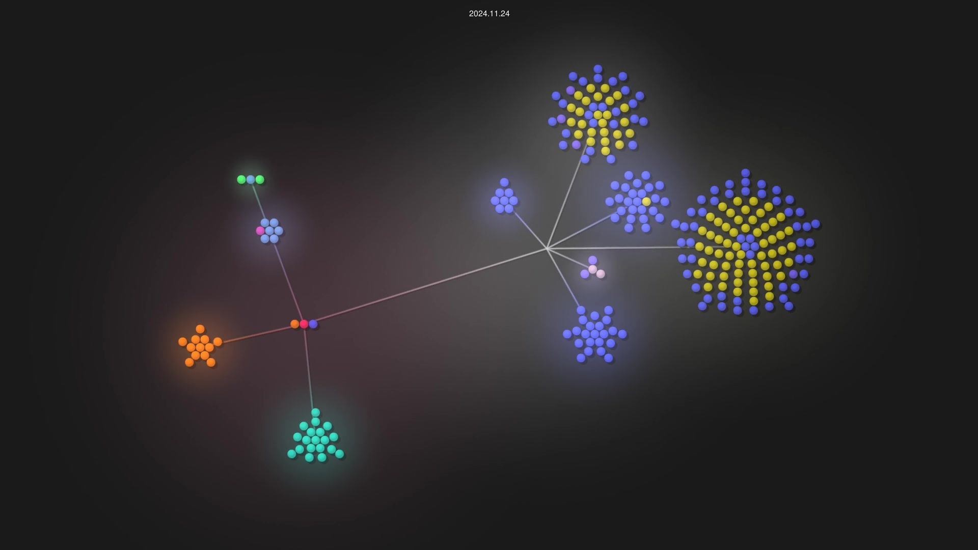 TheSilverStone/Arlug source code visualization