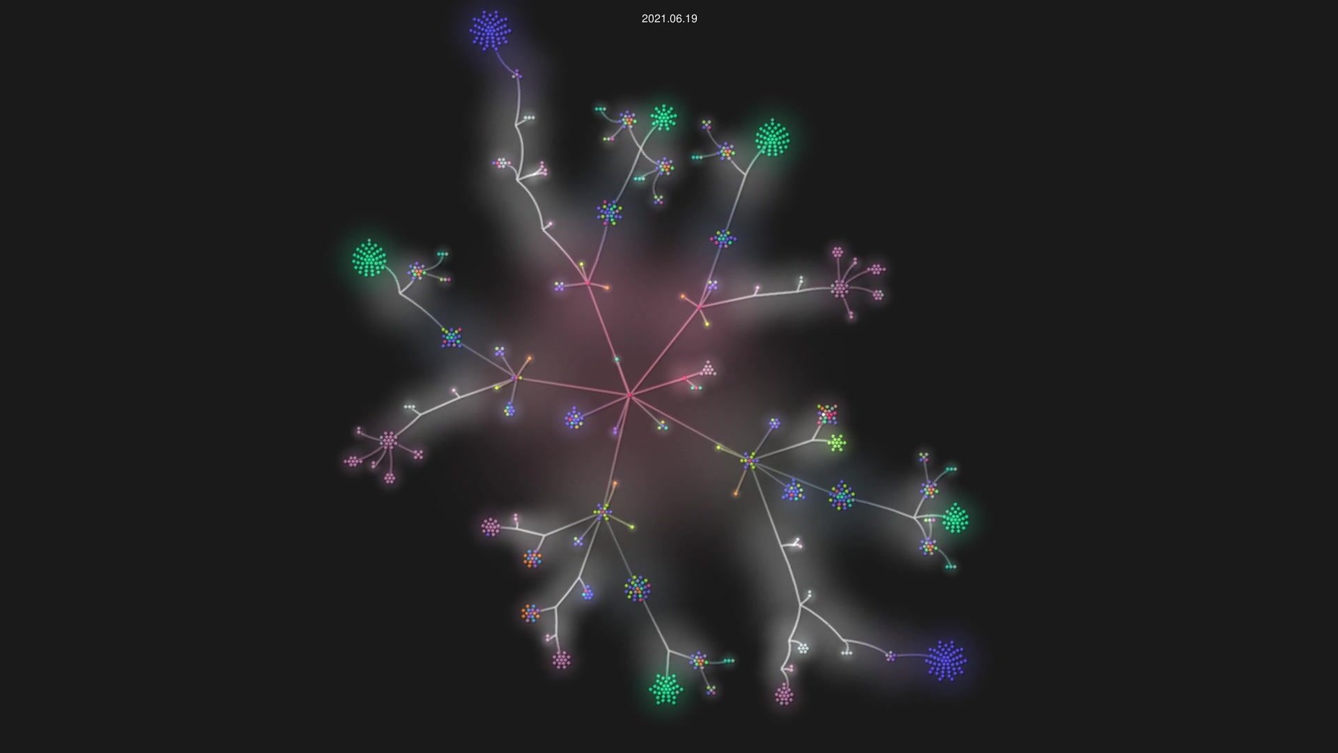 Alpha-Girl/CA2021_labs source code visualization