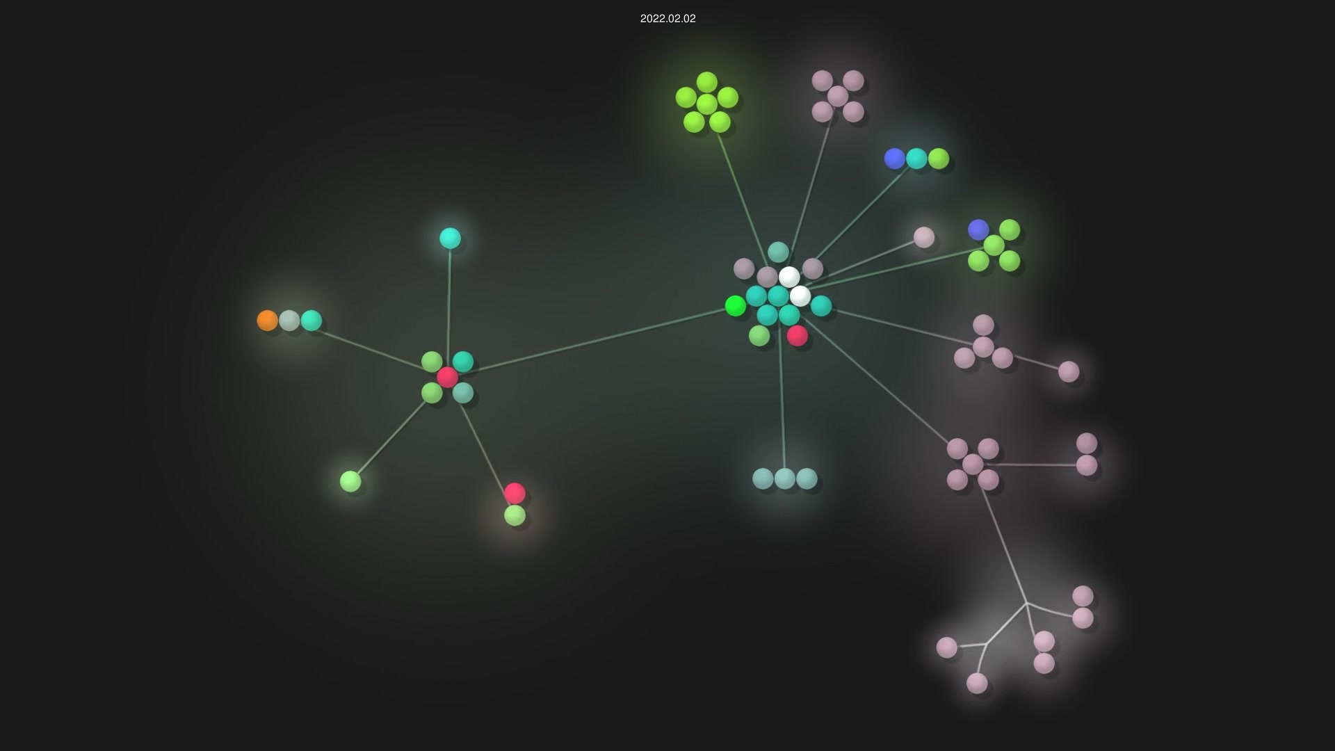 UWCodeForce/student-net source code visualization