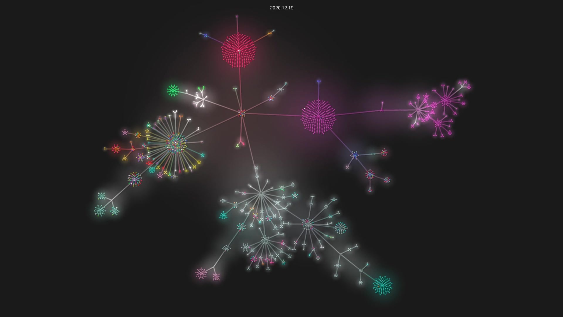 materialsproject/pymatgen source code visualization