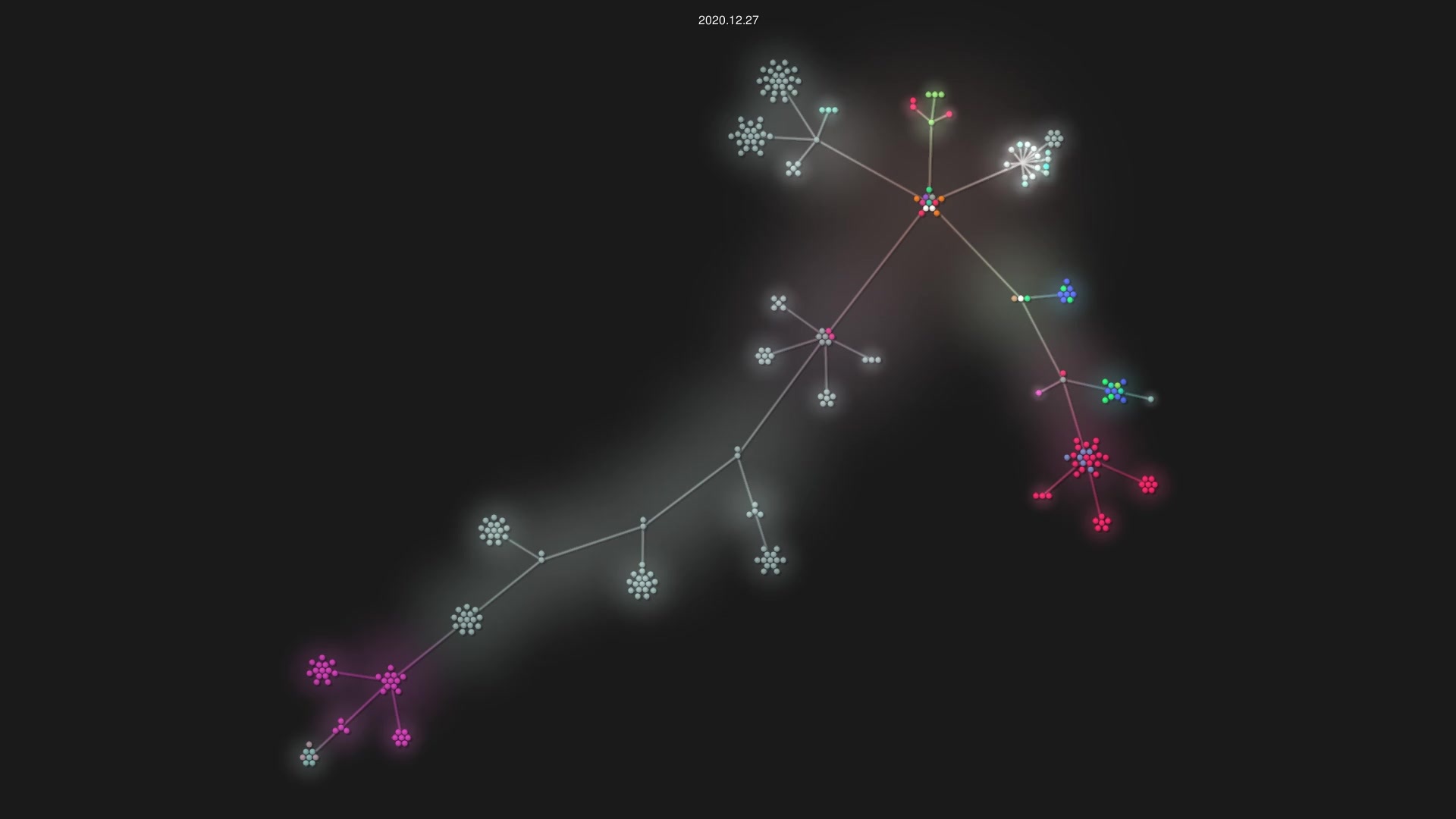 pandas-profiling/pandas-profiling source code visualization