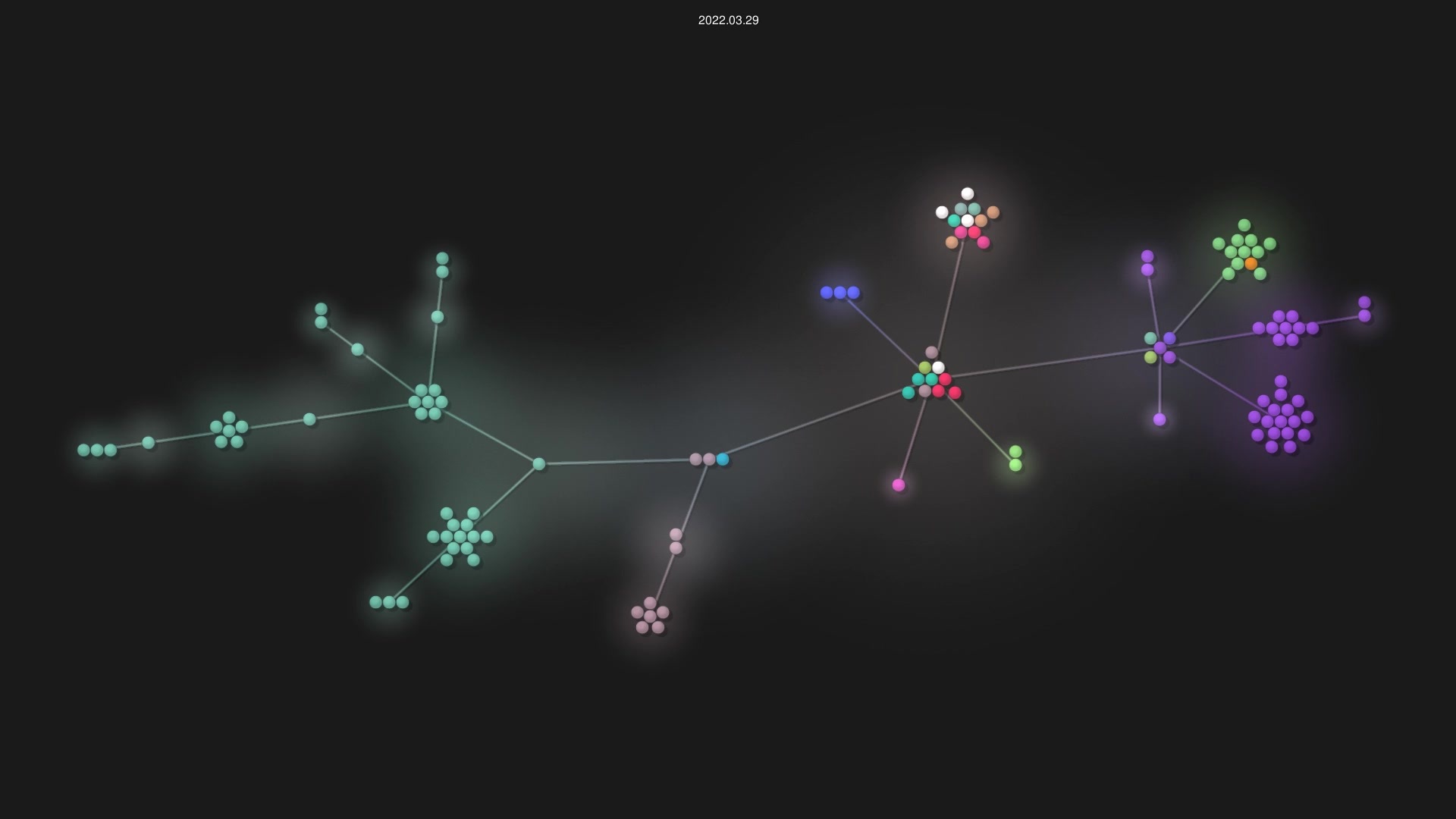 OpenFactorioServerManager/factorio-server-manager source code visualization