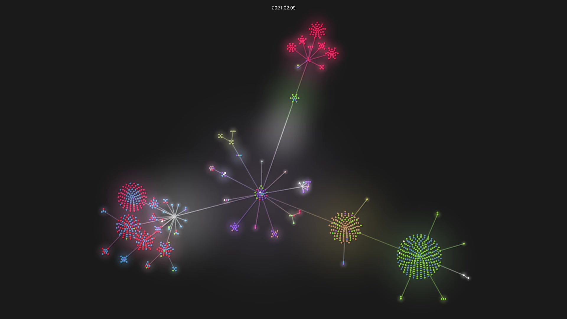 NixOS/nix source code visualization