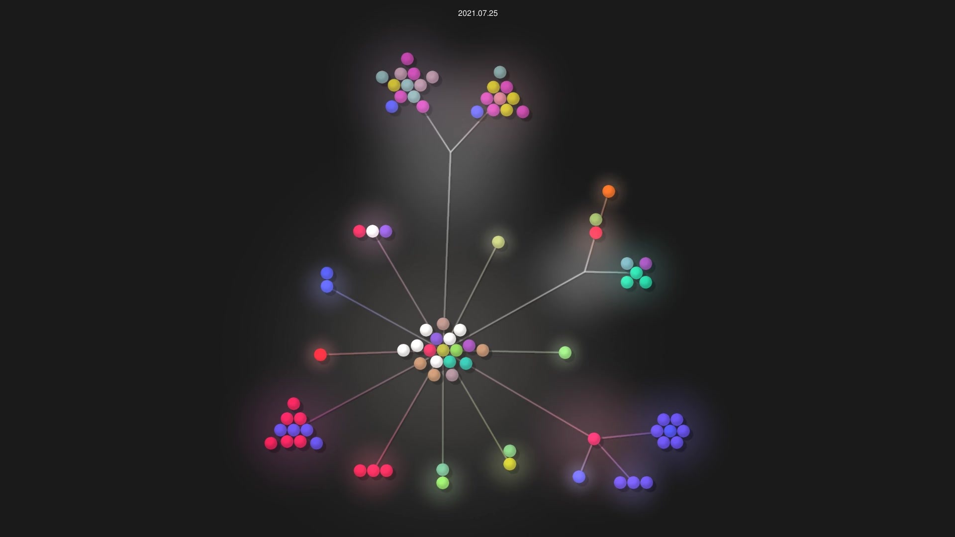 ninharp/ninESP source code visualization