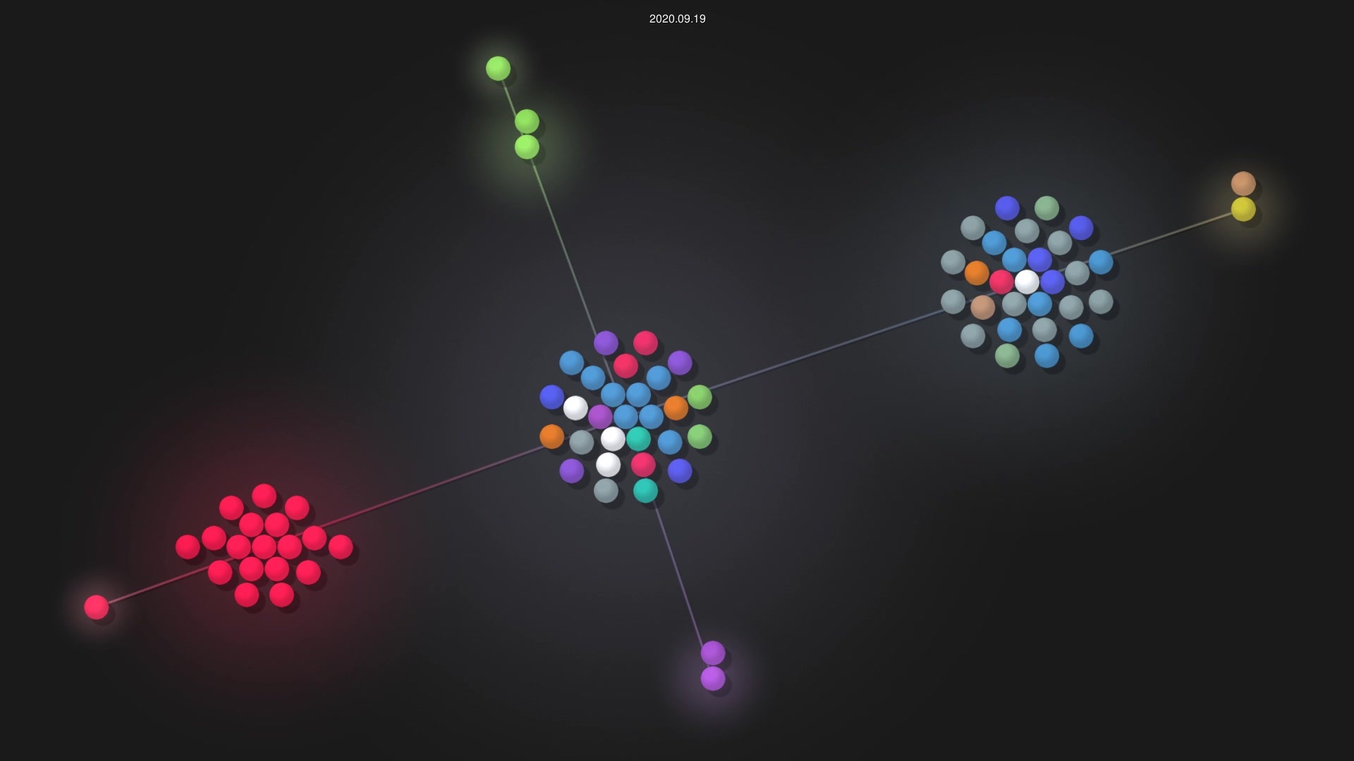 nitrokey/libnitrokey source code visualization
