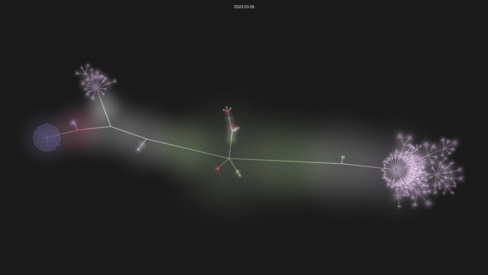 PGMDev/PGM source code visualization