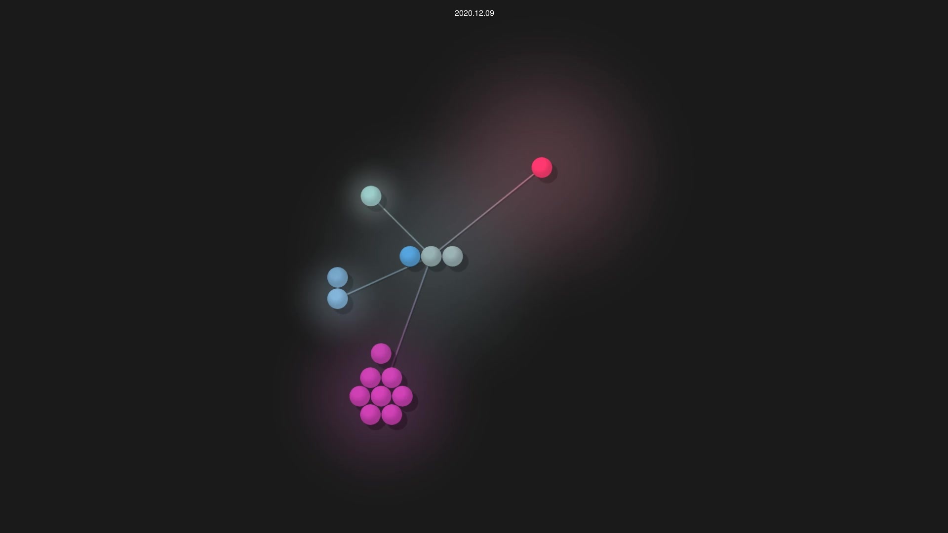 alpizz/itu-tracker source code visualization