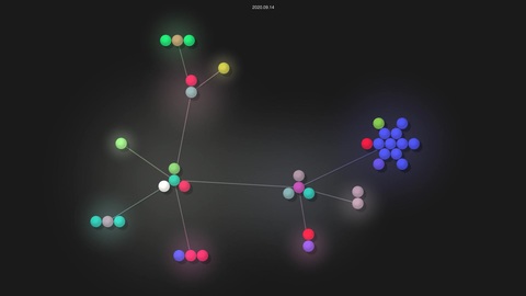 RobinLinus/snapdrop source code visualization