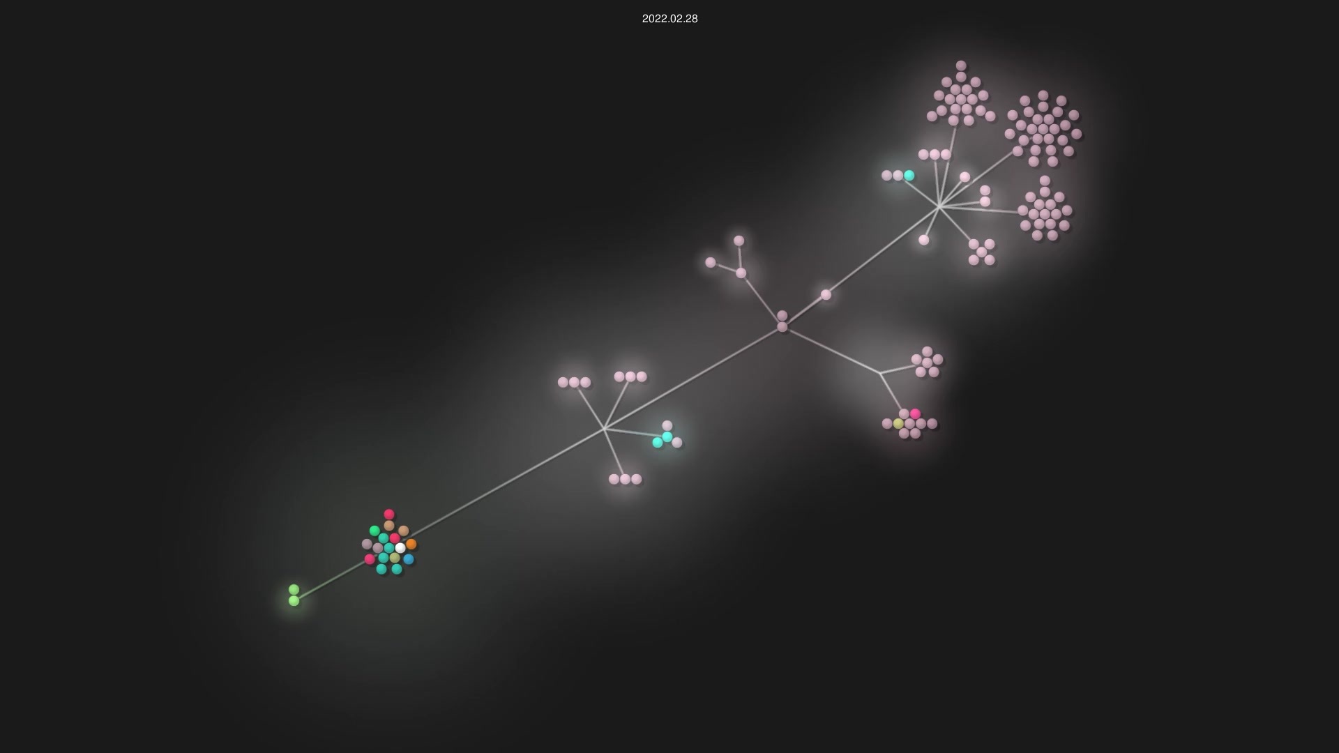 KeithosTeam/Keithos-Rewrite source code visualization
