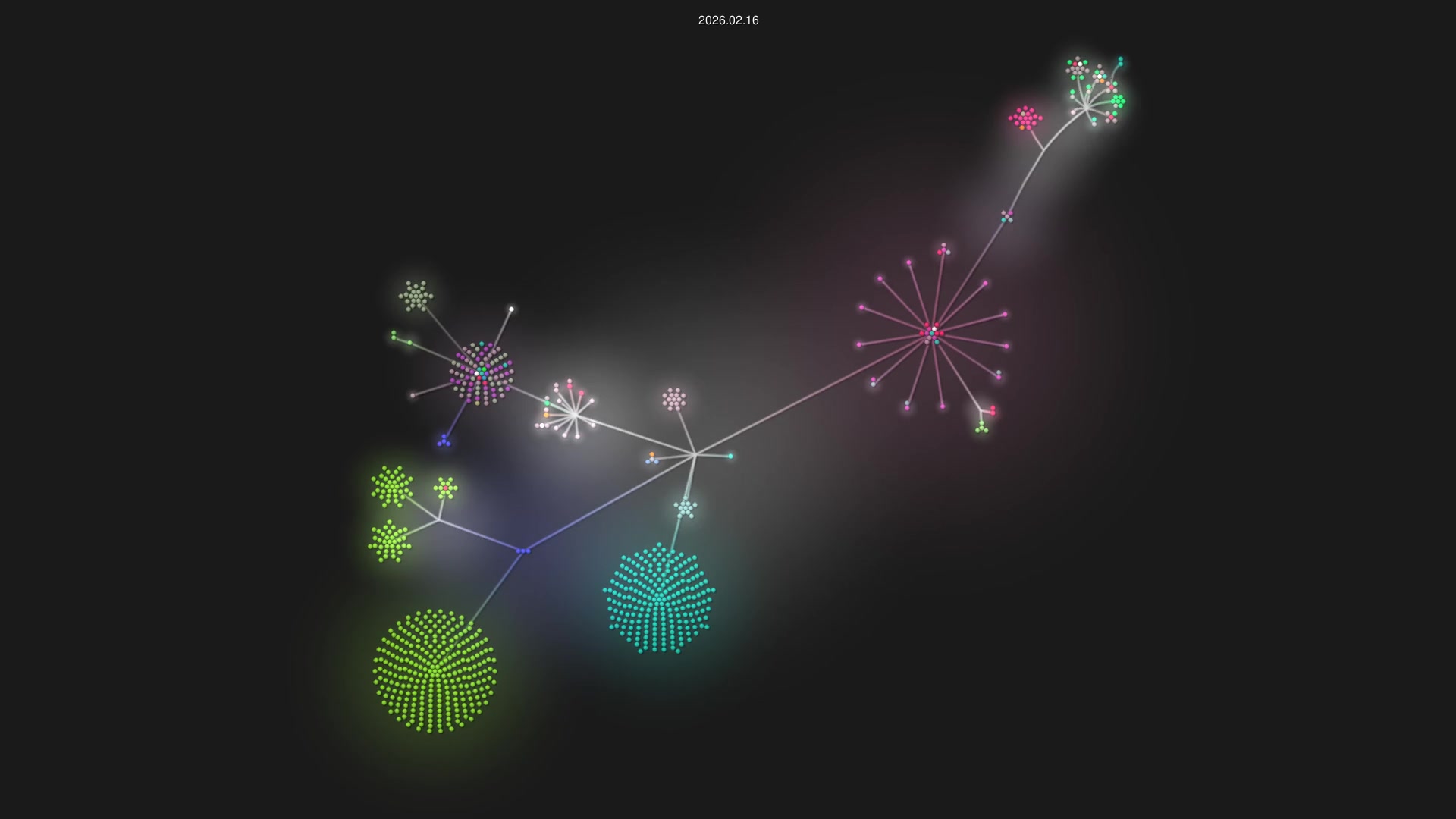 bitbytelabs/Bit source code visualization