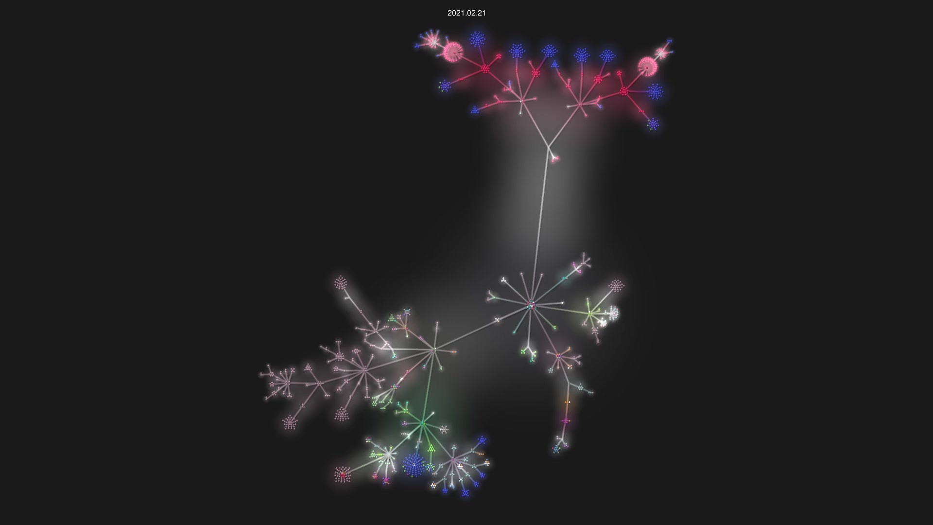 CometVisu/CometVisu source code visualization