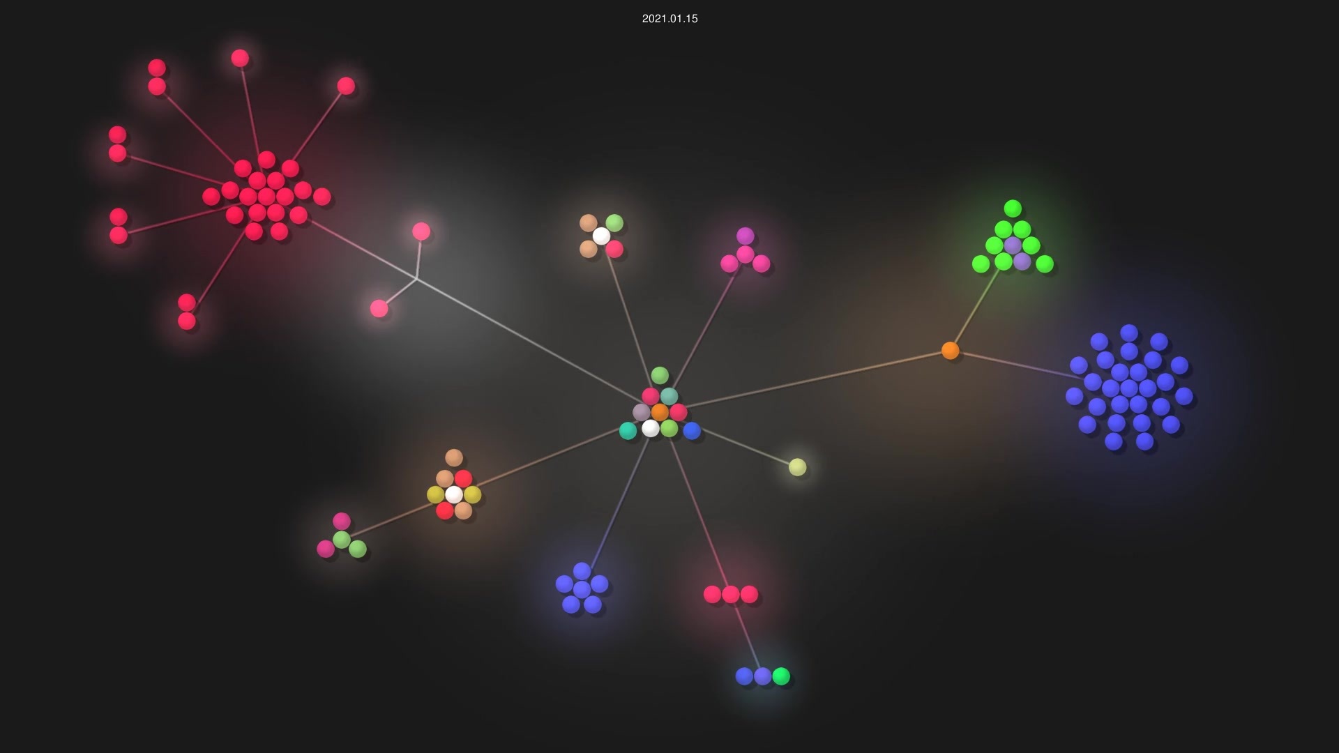 at-wat/mcl_3dl source code visualization